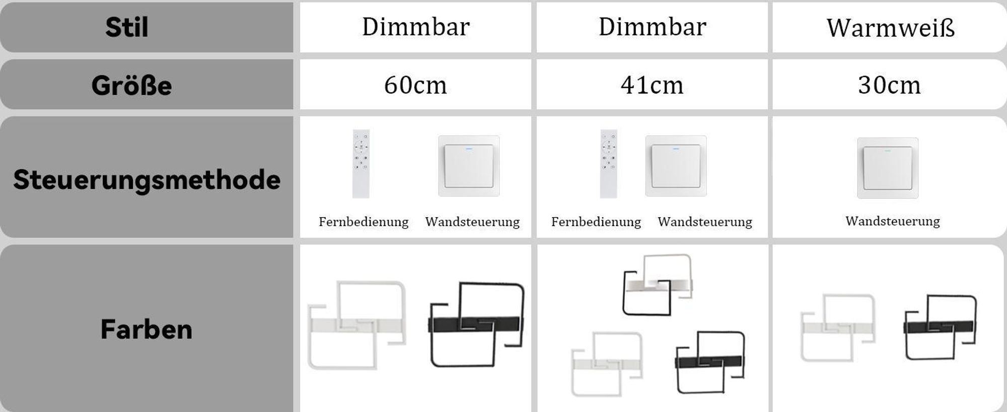 ZMH LED Deckenlampe LED 35W Schwarze Wohnzimmerlampe dimmbar mit Fernbedienung für Schlafzimmer Esstisch Büro Flur