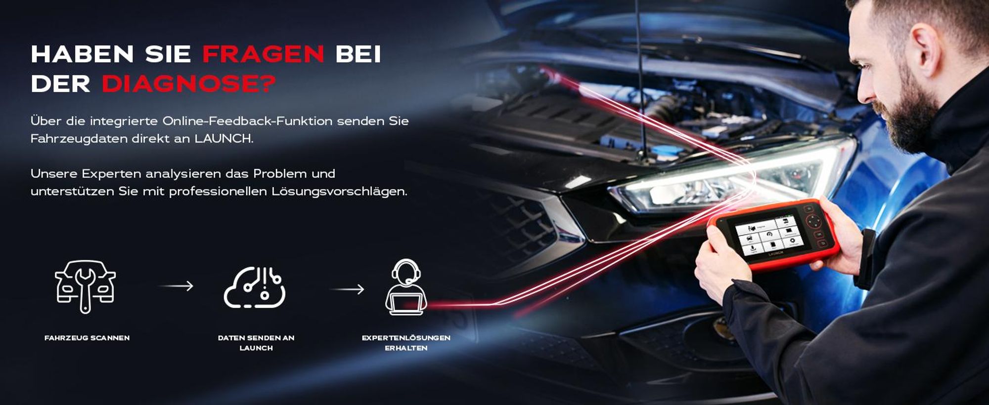 LAUNCH OBD2 Diagnosegerät CRP129EVO Plus mit Android 4 Systeme 13 Servicefunktionen 80+ Automarken 17 Sprachen lebenslange Updates