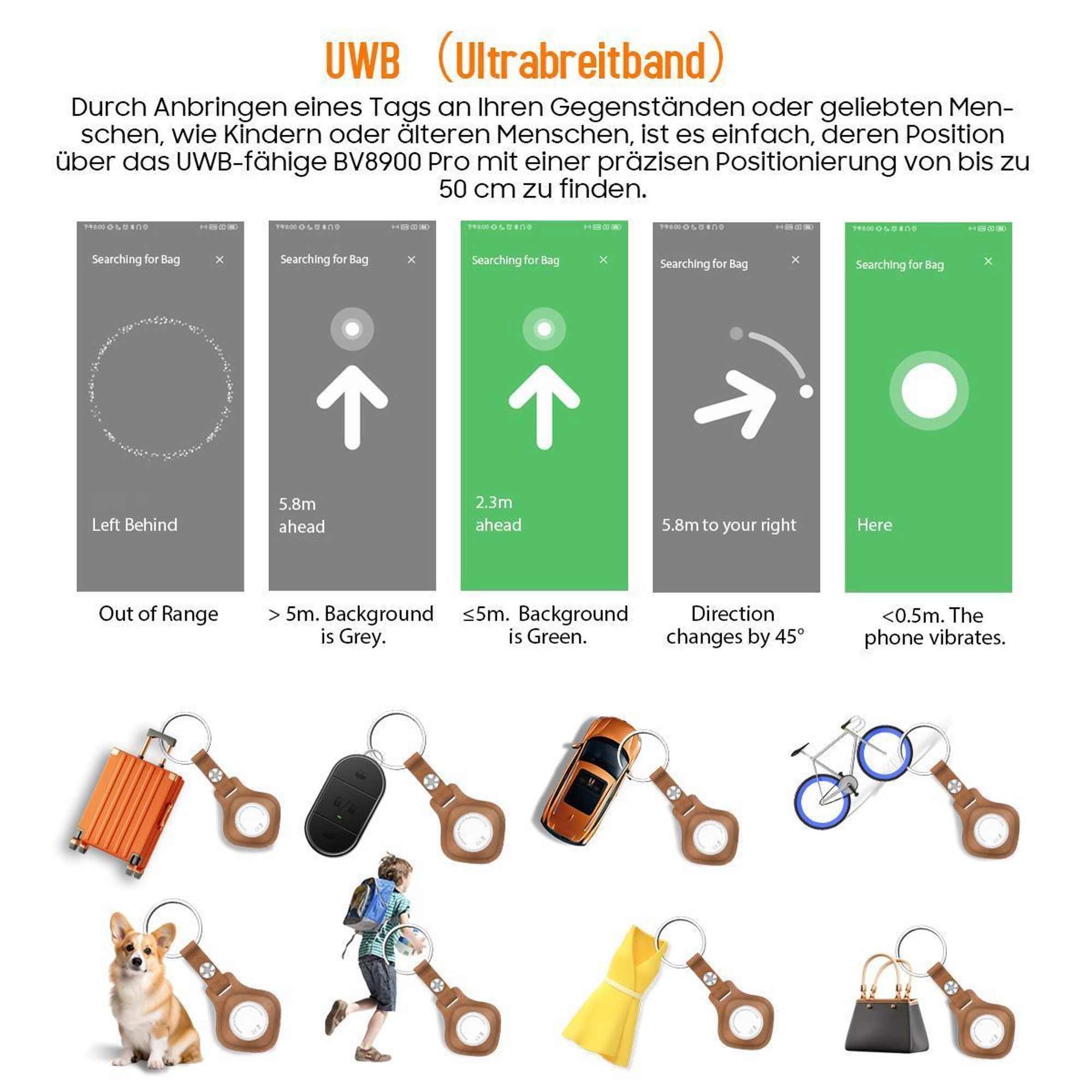 Blackview BV8900Pro Outdoor Handy Ohne Vertrag mit UWB Tag, 16GB+256GB Outdoor Smartphone 10000mAh 33W Schnellladung, OSI 64MP+16MP, 2.4K 6.5"