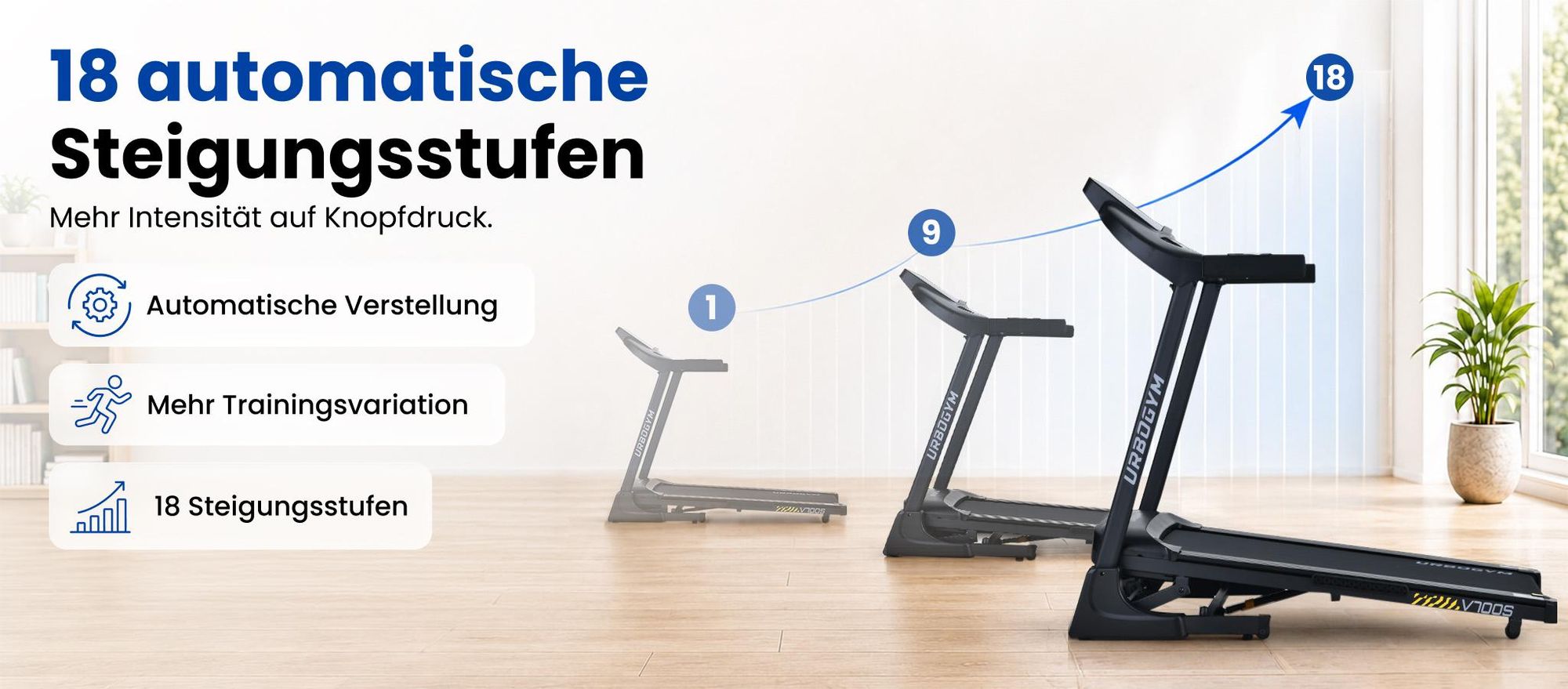 URBOGYM V700S Laufband – 18 km/h, automatische Steigung mit 18 Stufen, Lauffläche 50 × 130 cm, bis 140 kg, klappbar, FITSHOW