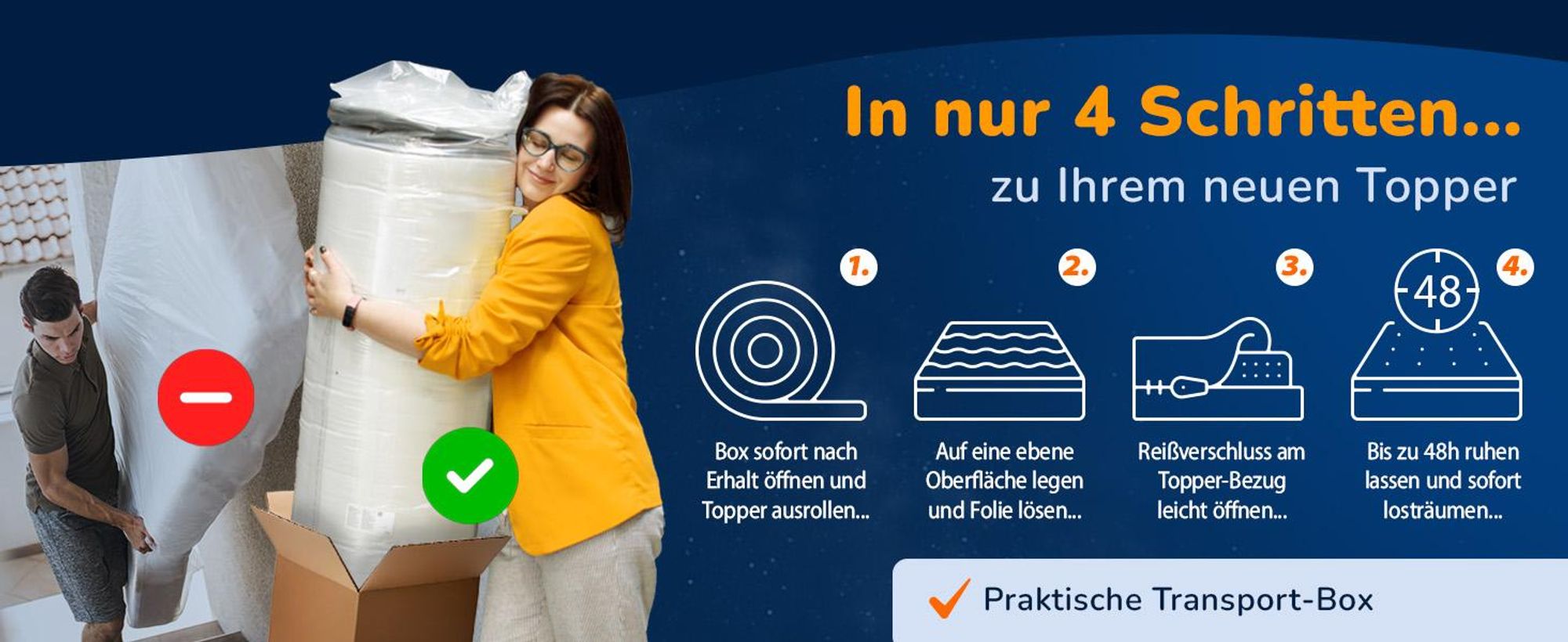 Frau entnimmt den gerollten Topper der Box, daneben vier Schritte in Symbolen