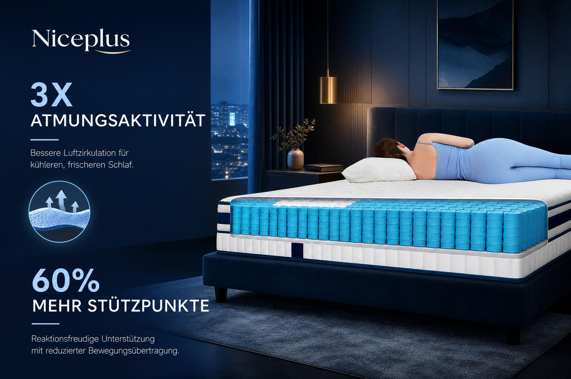 Niceplus Matratze 90x200 30cm Integrierter Topper Matratze 7 zonen Taschenfederkernmatratze H4