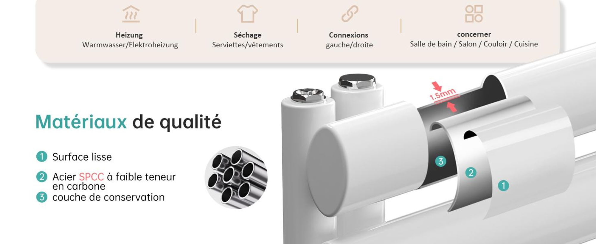 EMKE Radiateur de salle de bain tubulaire Tubes ovales Sèche-serviettes Chauffe-serviettes vertical Raccord latéral pour eau Blanc 143×40cm 484W sans thermoplongeur