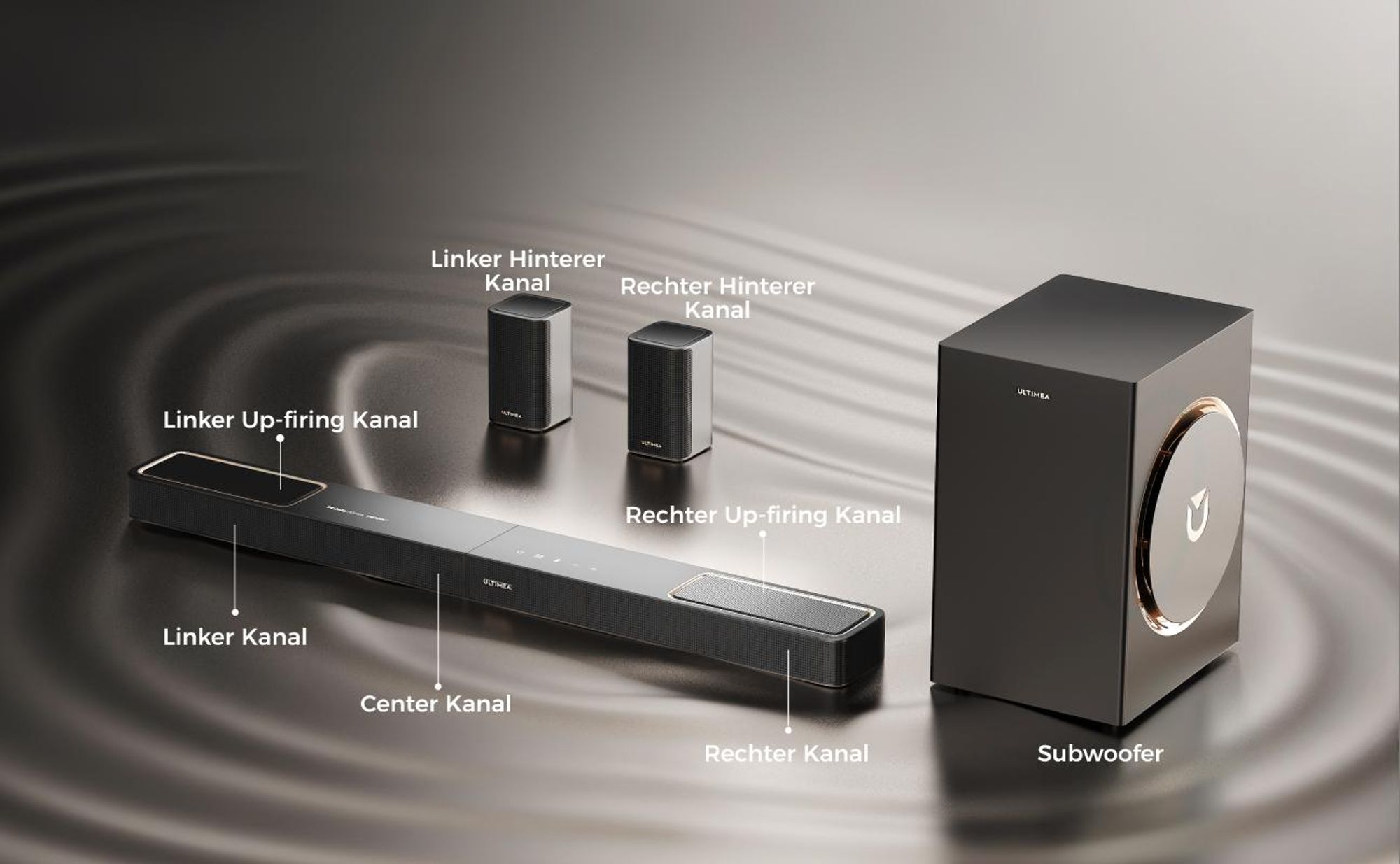 ULTIMEA Skywave F40 Boom Soundbar mit Dolby Atmos, 360° SurroundX Audio mit oben gerichtete Kanäl, 460W