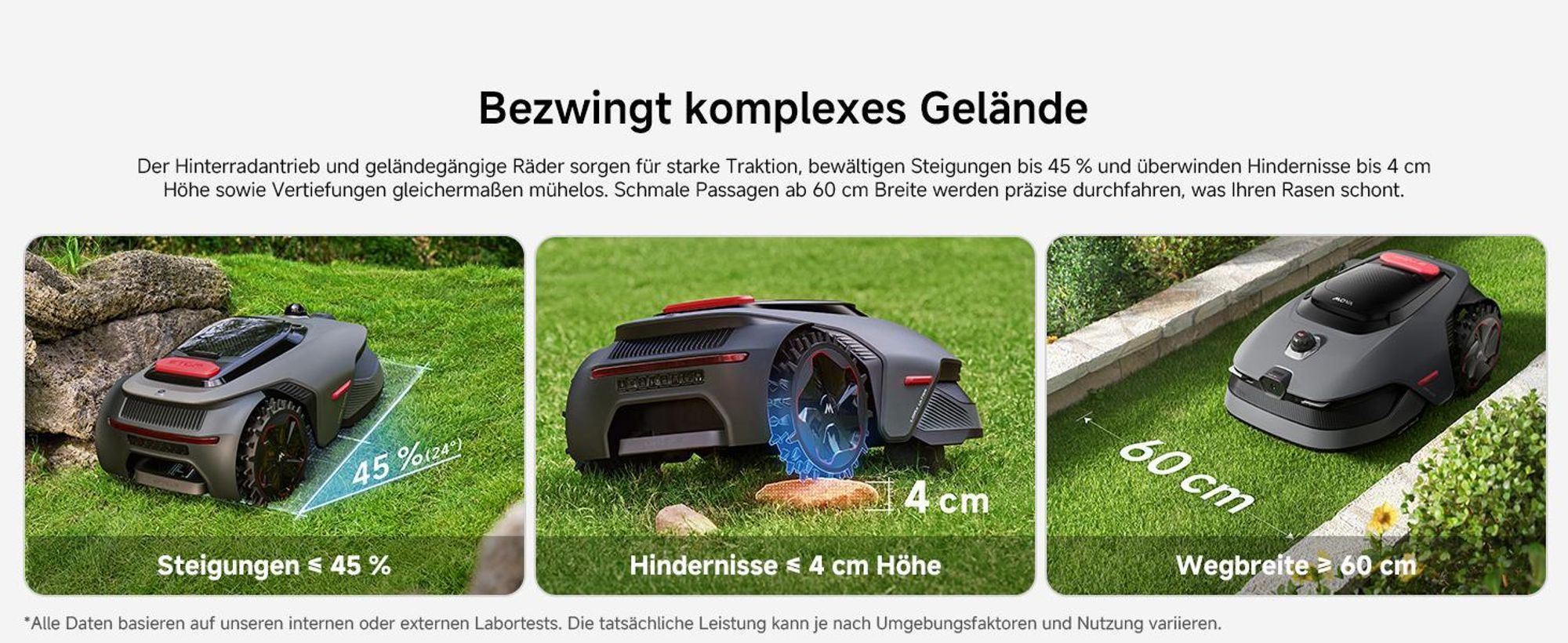 MOVA LiDAX Ultra 800 Mähroboter inkl. Sonnendach – 3D-LiDAR & AI Vision, 500–800㎡, Präzise Navigation