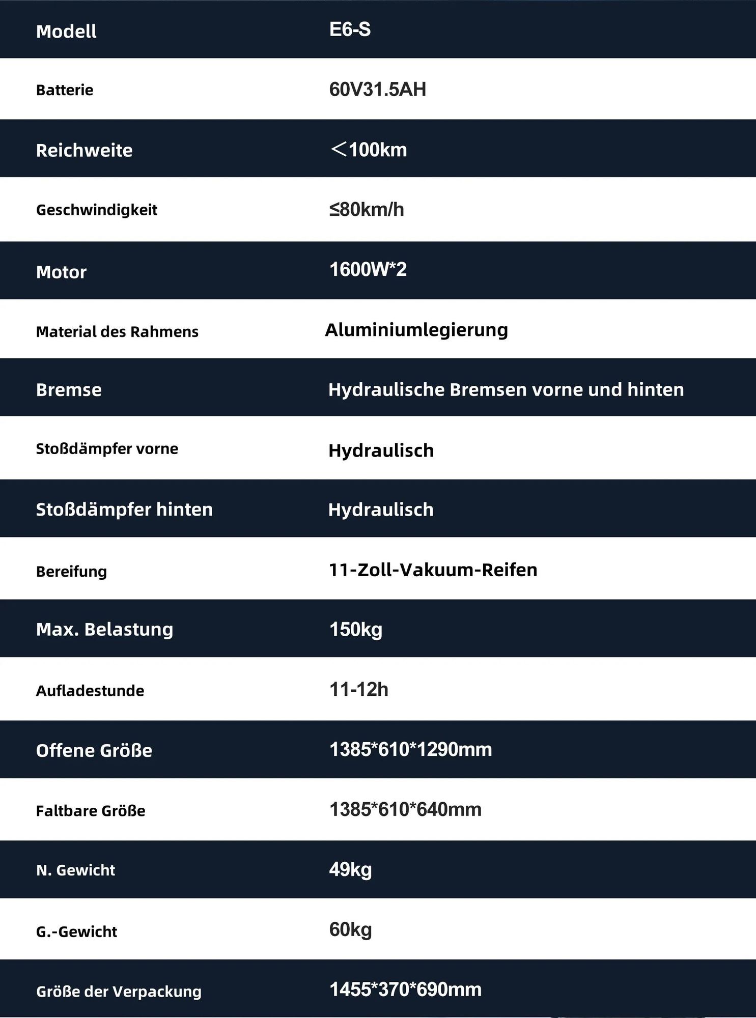 Elektroroller JOYOR E6-S - 1600W*2 Motors 60V31.5AH Batterie 85KM Reichweite Scheibenbremsen - Schwarz