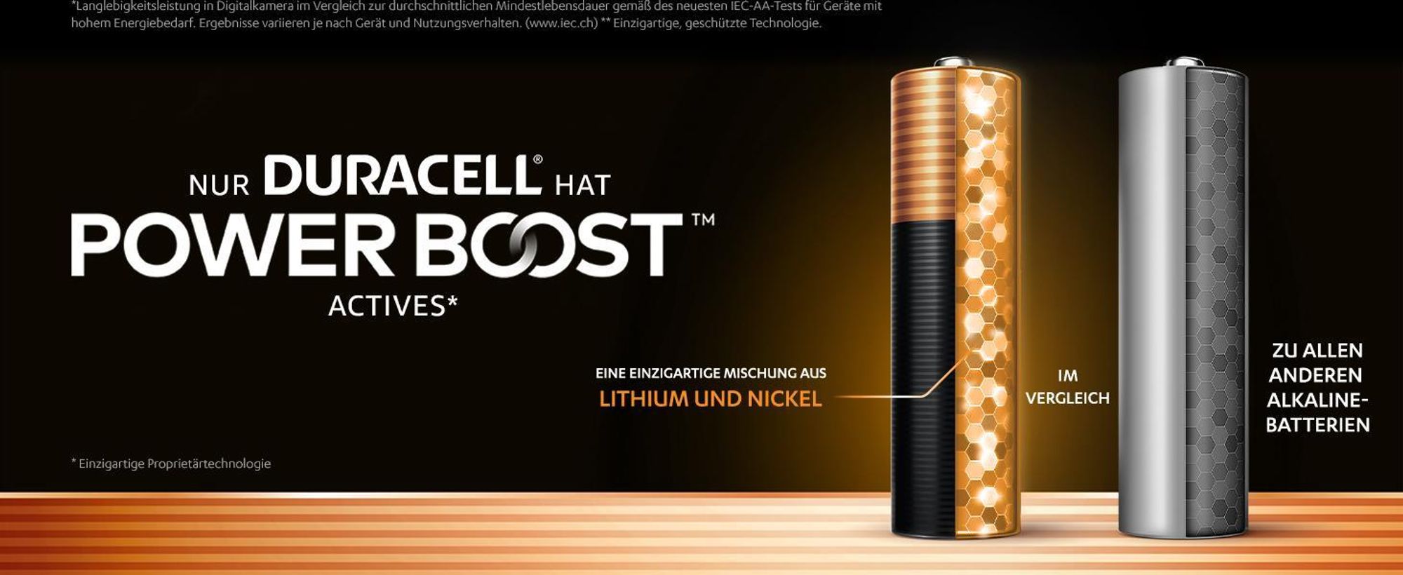 Duracell AAA Batterien 1,5 V Alkaline mit Powerboost Technologie für zuverlässige Energie im Alltag