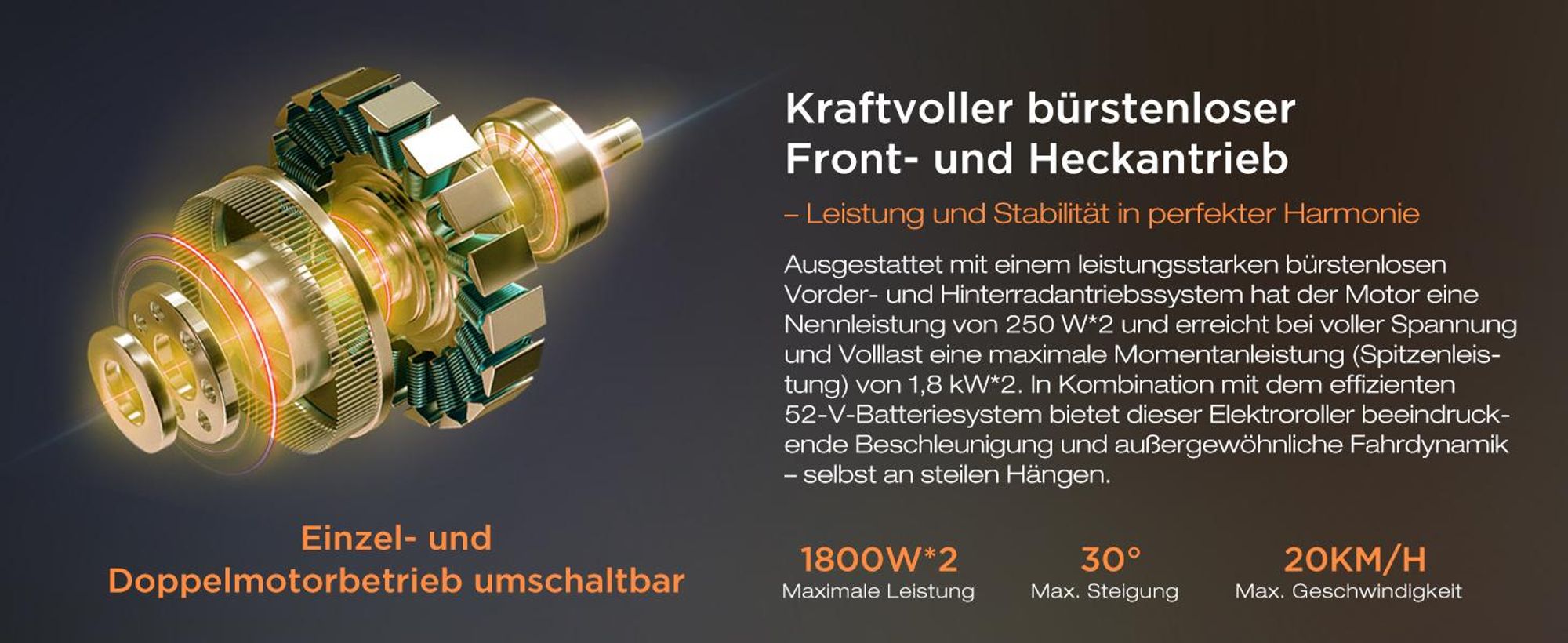 HITWAY E Scooter mit Straßenzulassung ABE, Elektroscooter mit 250W*2 Motor Spitze 1800*2, 10 " Offroad Luftreifen ,52V 23.4Ah,APP, NFC,Max 100 KM,IPX6