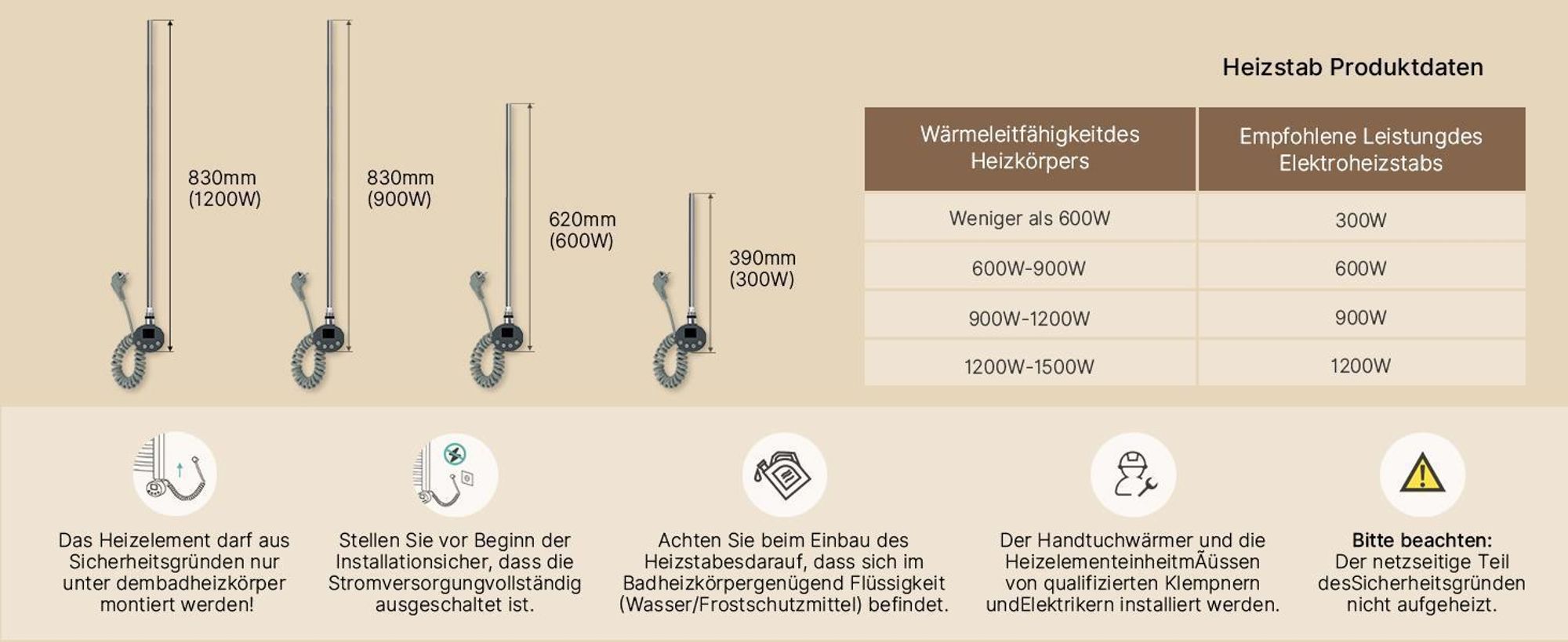 EMKE Heizstab 1200W mit Wifi App Steurung Timer Funktion, Anthrazit, 4 Heizmodi Childlock Google Home Sprachsteuerung für Badheizkörper