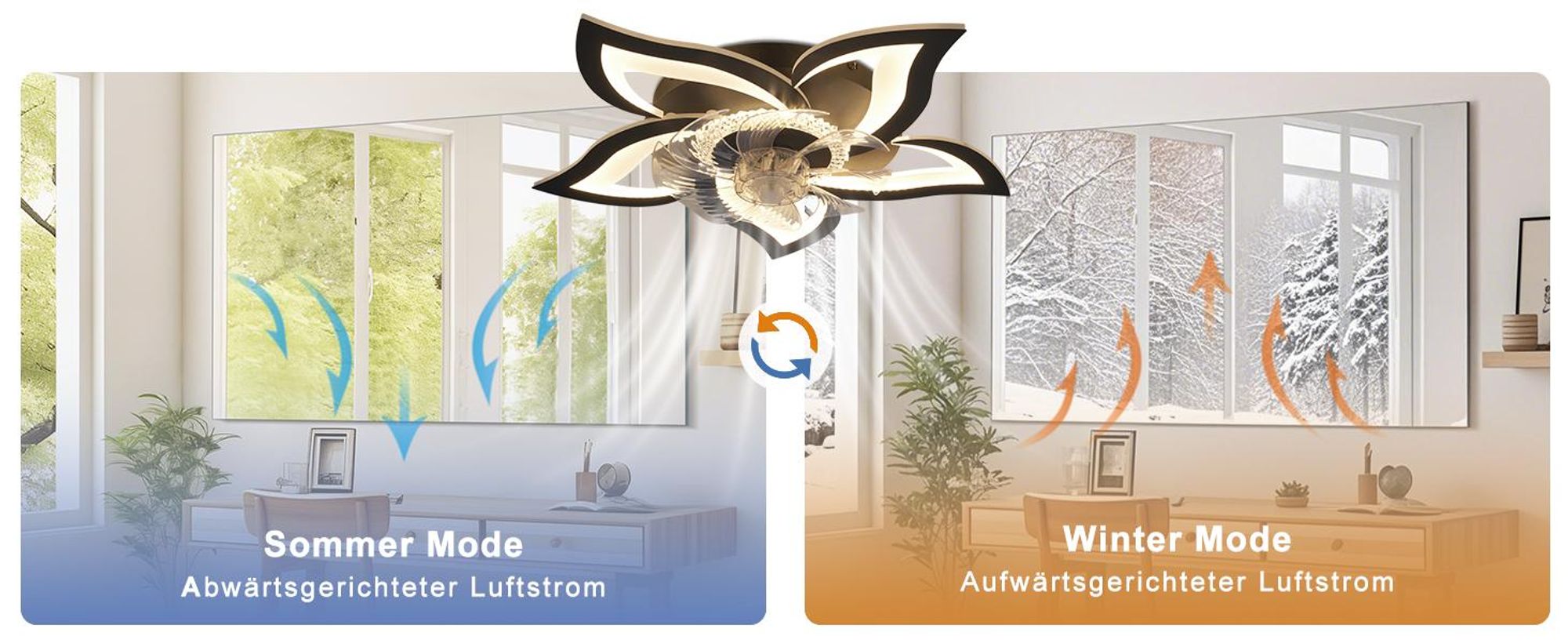 ZMH LED stropný ventilátor s osvetlením 48W čierne stropné svetlo s ventilátorom Tiché diaľkové ovládanie Stmievateľné 3 farebné teploty 6-rýchlostný časovač Stropné svietidlo do spálne do obývačky Jedáleň