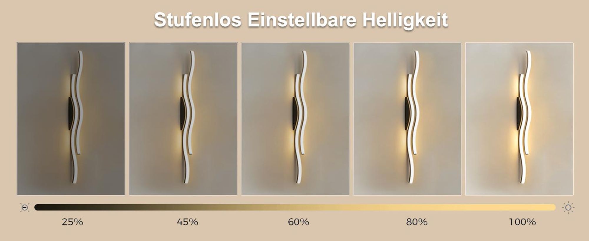 2 Stück LED Wandleuchte Wellenform Innen Modern Dimmbar 3 Farbtemperaturen Wiederaufladbar Wandlampe mit Fernbedienung, Schwarz