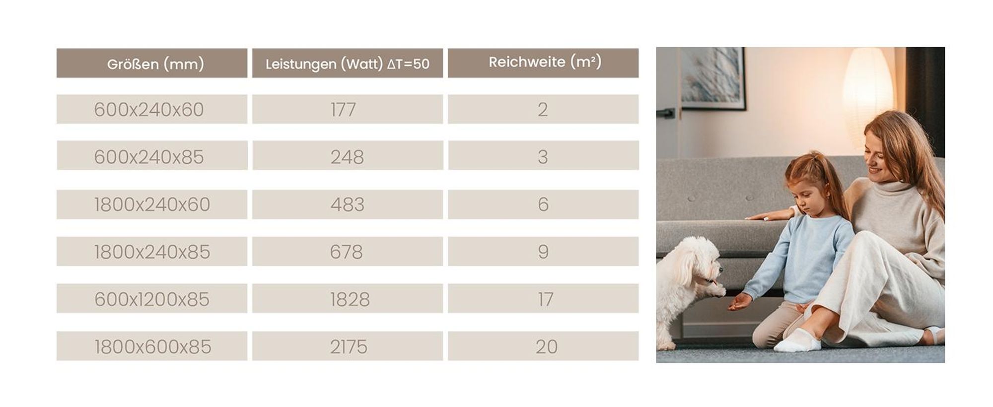 EMKE Design-Röhrenheizkörper für Warmwasserbetrieb Mittelanschluss Vertikal Oval Doppellagig 623 Watt 24cm x 160cm Weiß ohne Heizstab