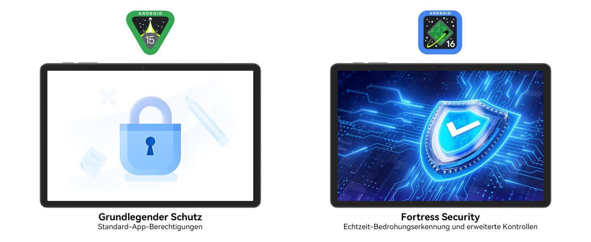 TABWEE Tab50 Tablet Inkl. Schutzhülle und Stift, Android 16 und Gemini-KI, 11 Zoll,  5G wifi, 24GB(6+18)RAM+128GB, 8000mAh Reverse Charging
