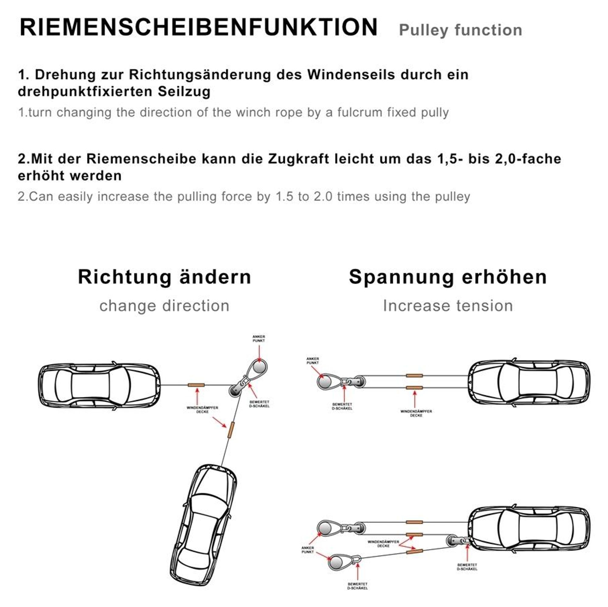 Produktansicht 4