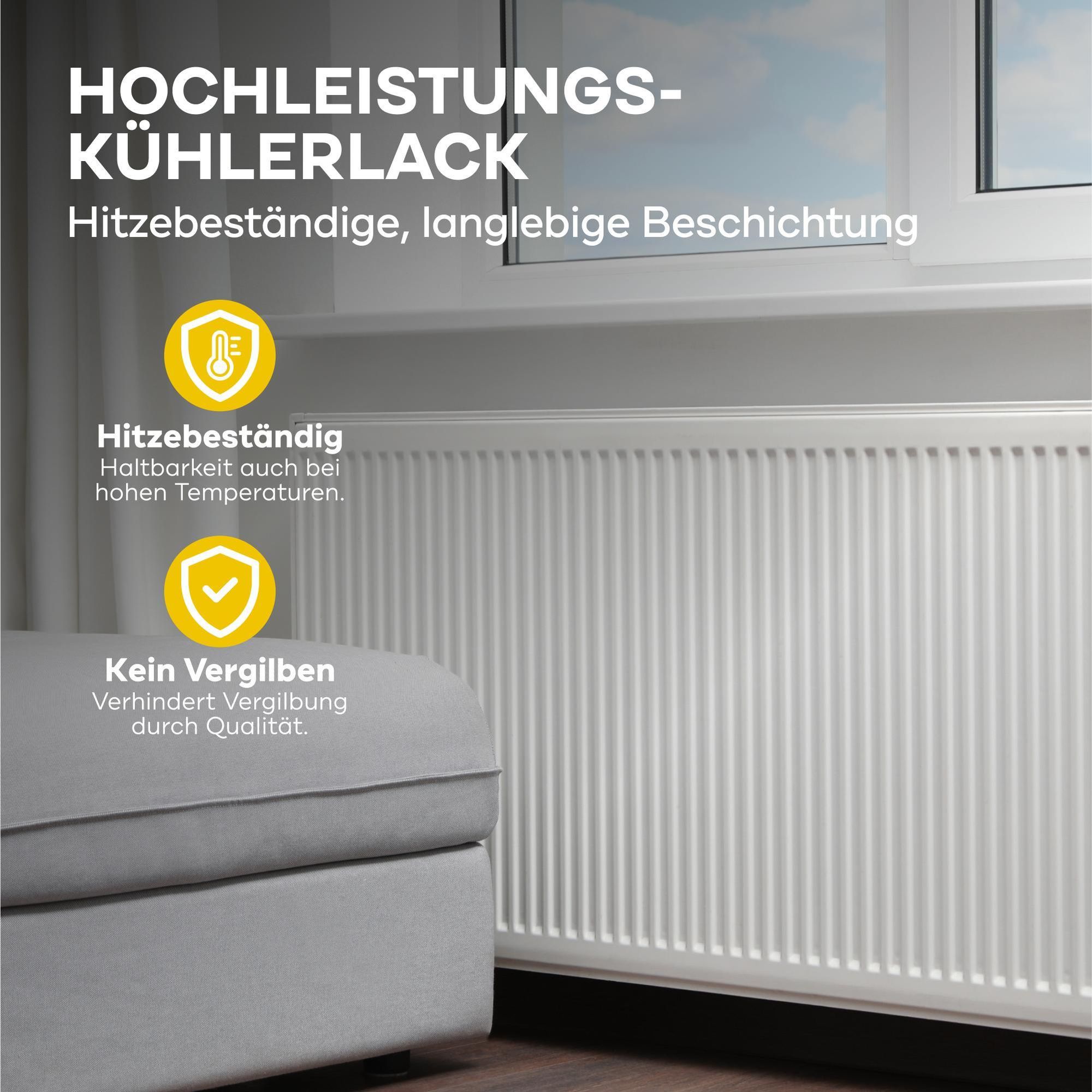 Plid Heizkörperlack LH 0,75L für ca. 9m², Weiß Glänzend / hitzebeständiger Lack bis 80°