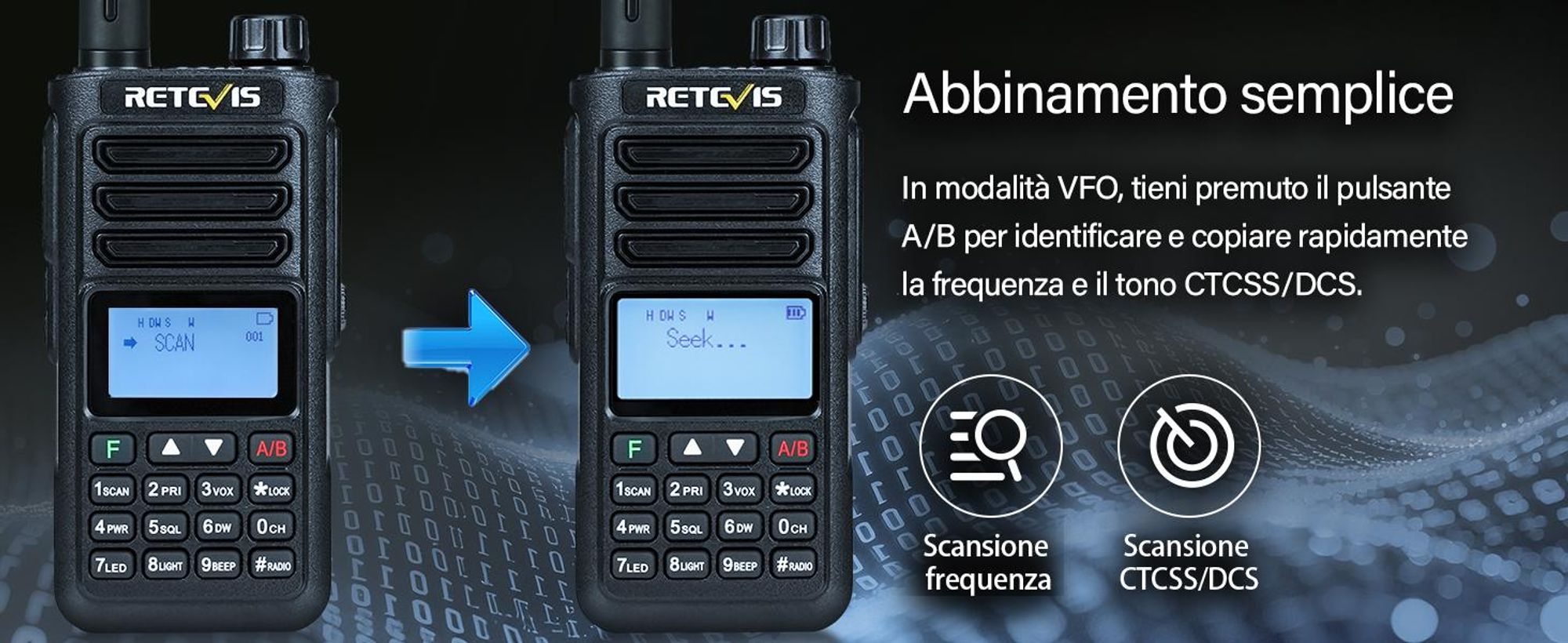 Radio amatoriale Retevis RA89, alta potenza, impermeabile IP68, doppia banda, VFO, batteria da 2500 mAh, Walkie-Talkie ricaricabile di tipo C (2 pezzi, nero)