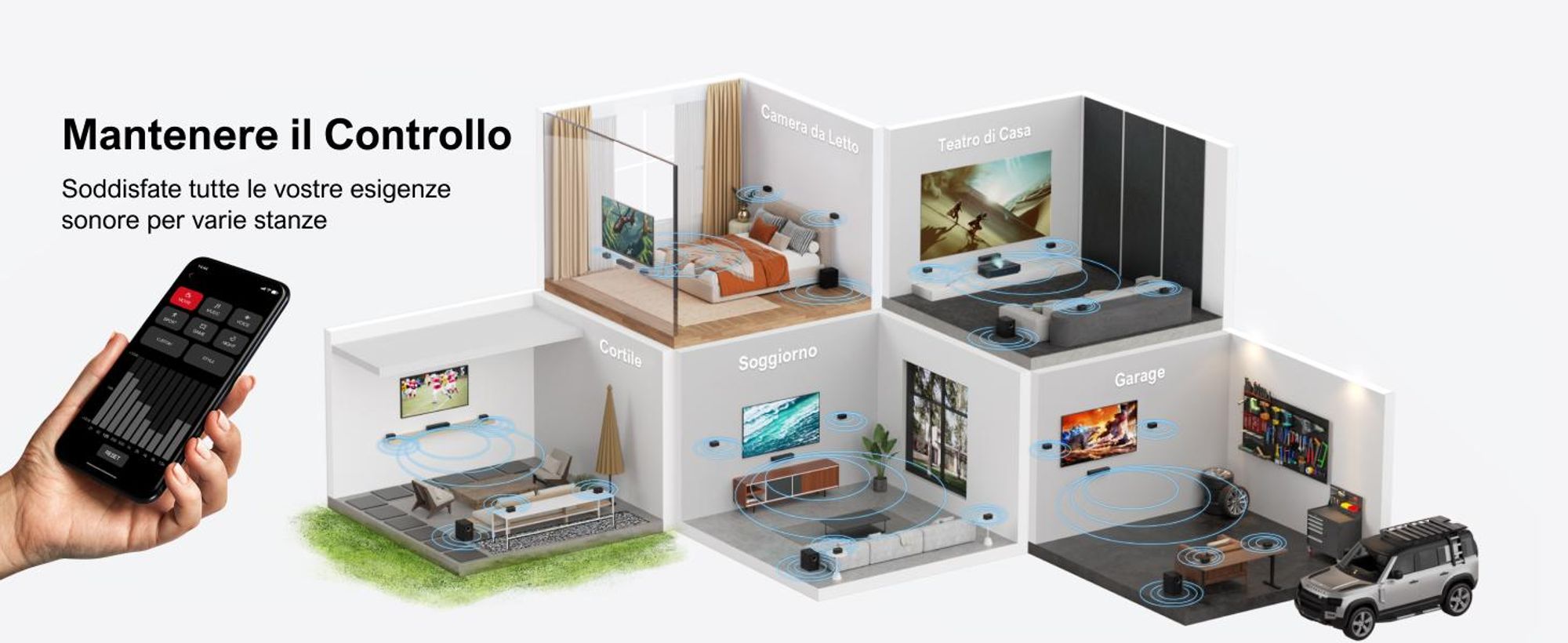 Sistema audio surround virtuale ULTIMEA 7.1 per TV, potenza di picco 410 W, soundbar con subwoofer regolabile e cassa surround, controllo APP