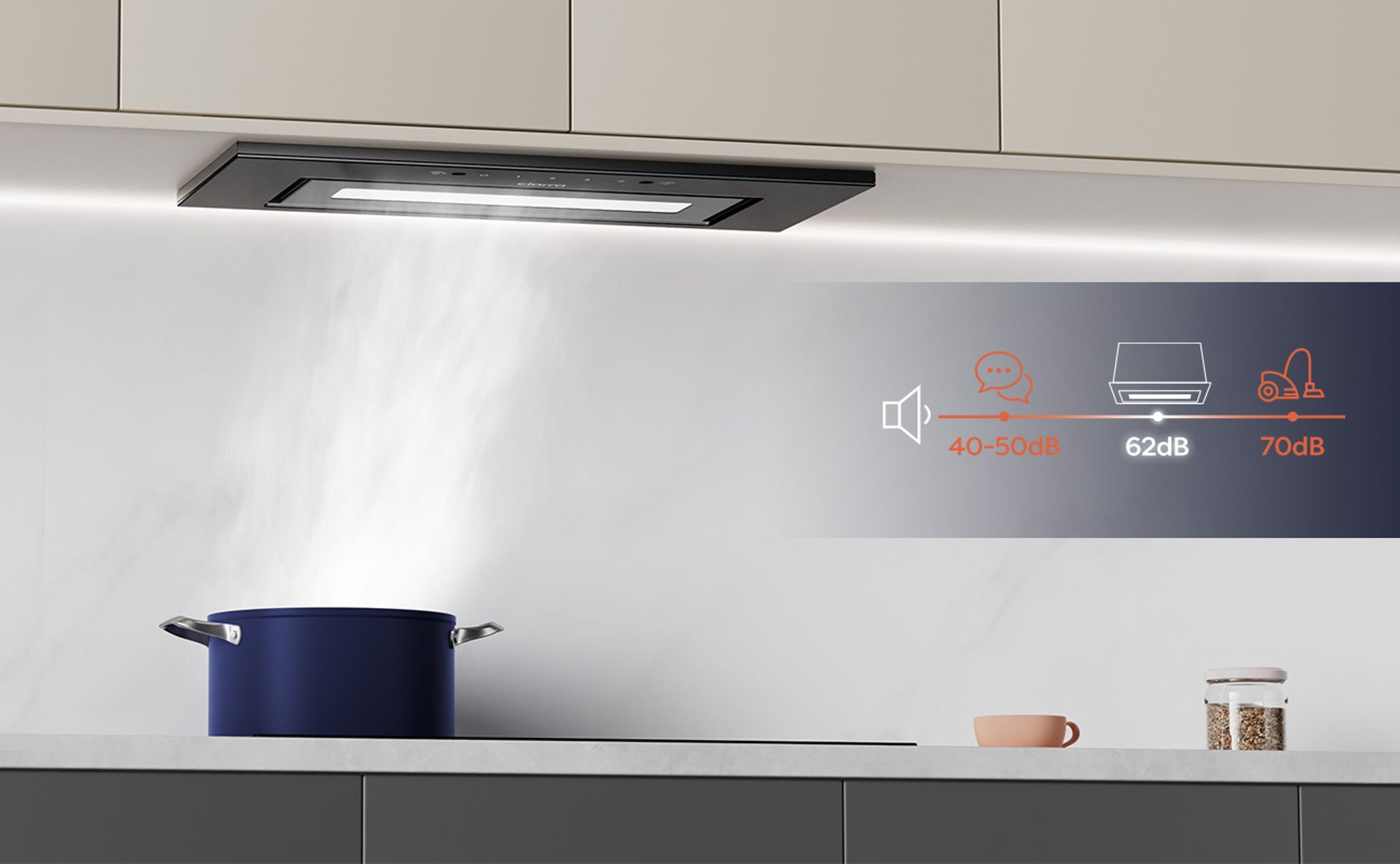 CIARRA Unterbauhaube, Einbau-Dunstabzugshaube 460 m³/h Max. Touch-Bedienung & Handgesten-Steuerung, Abluft & Umluft VM6931B