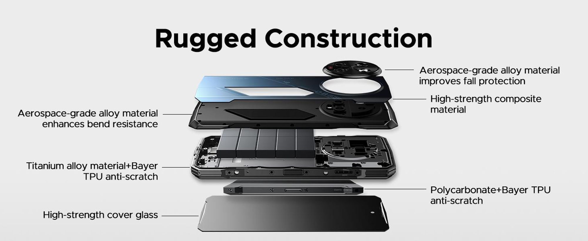 DOOGEE V40 Pro 5G 16+20/512GB, 8680mAh, modrá