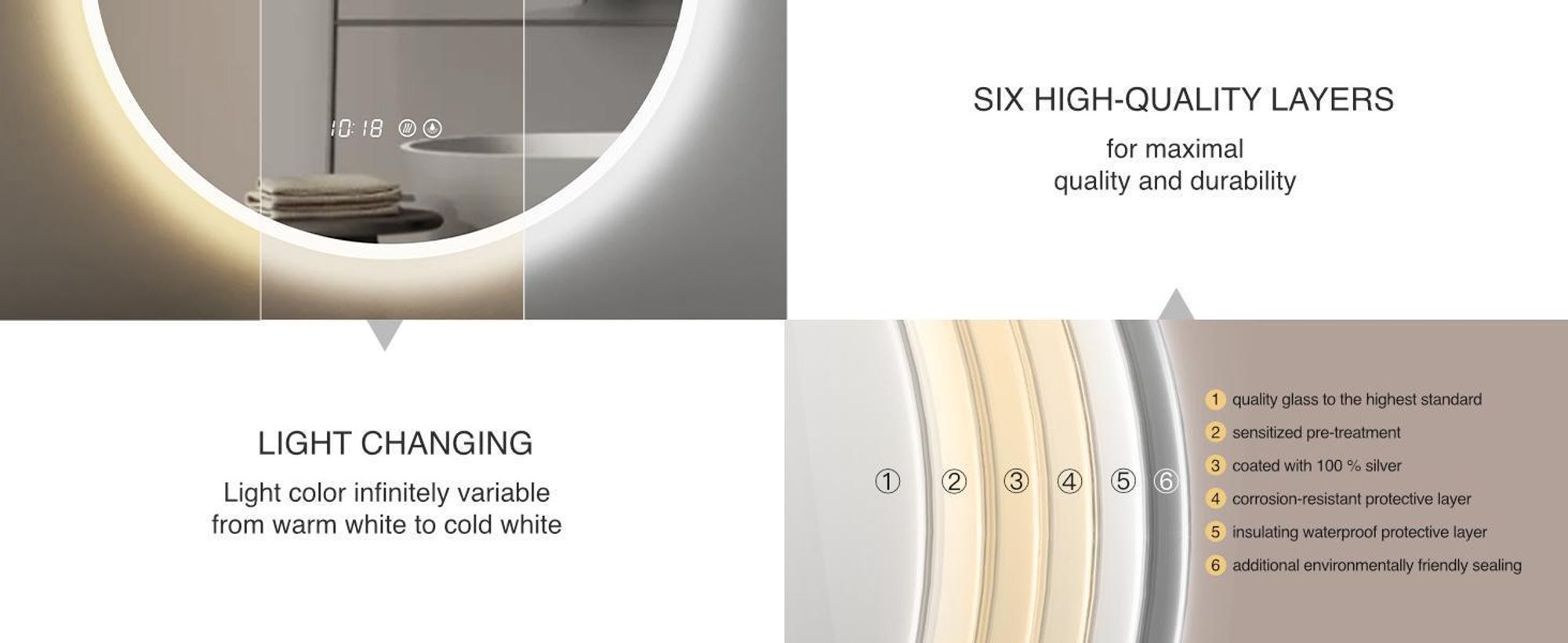 HOKO miroir mural LED rond 80 cm horloge anti-buée design moderne interrupteur tactile & blanc chaud/blanc froid