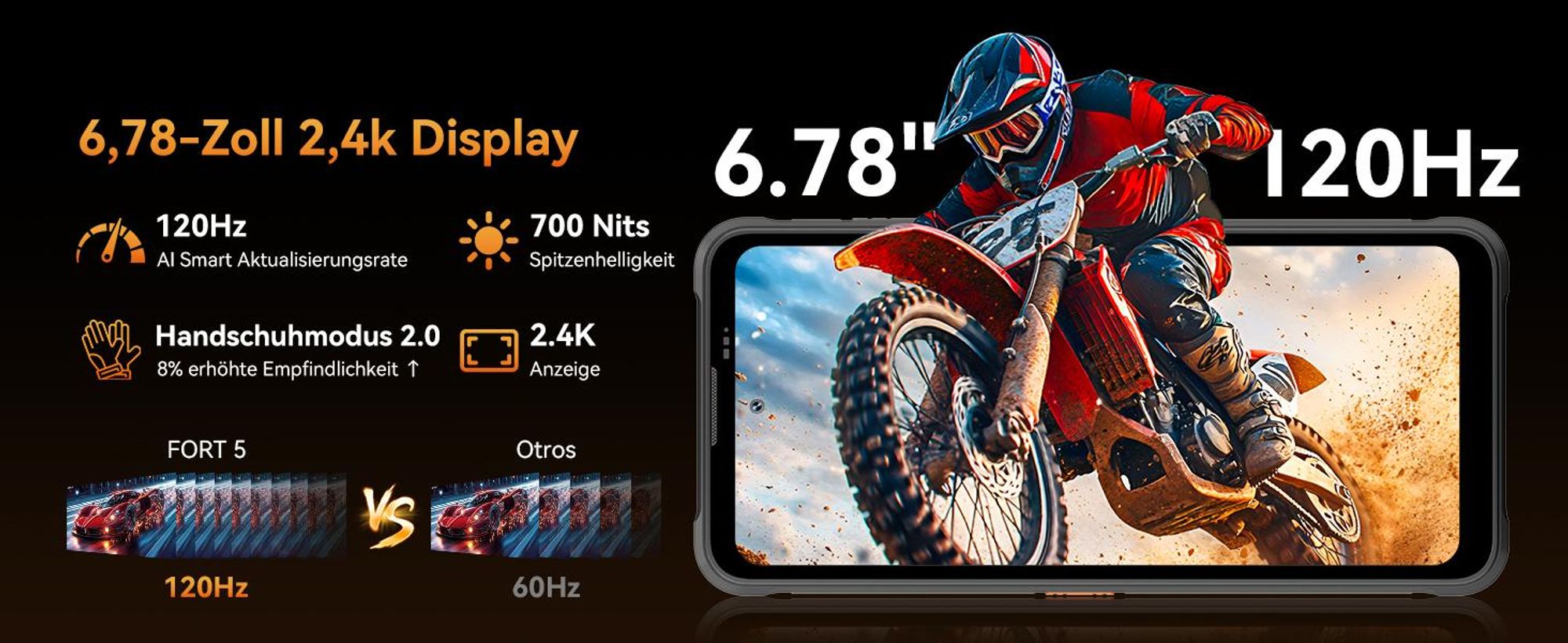 Blackview FORT 5  incl Aurabass1,AI Outdoor Handy,36(12+24)+256GB, 6,78" HD,120 Hz,NFC,IP68 und IP69K,108 MP Hauptkamera, Android 16,5000 mAh