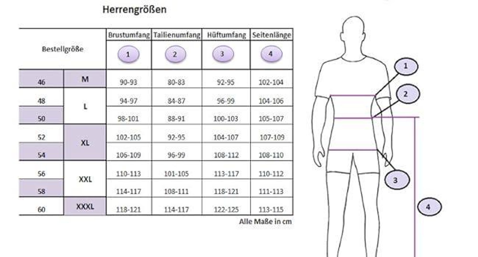 Größentabelle Männer