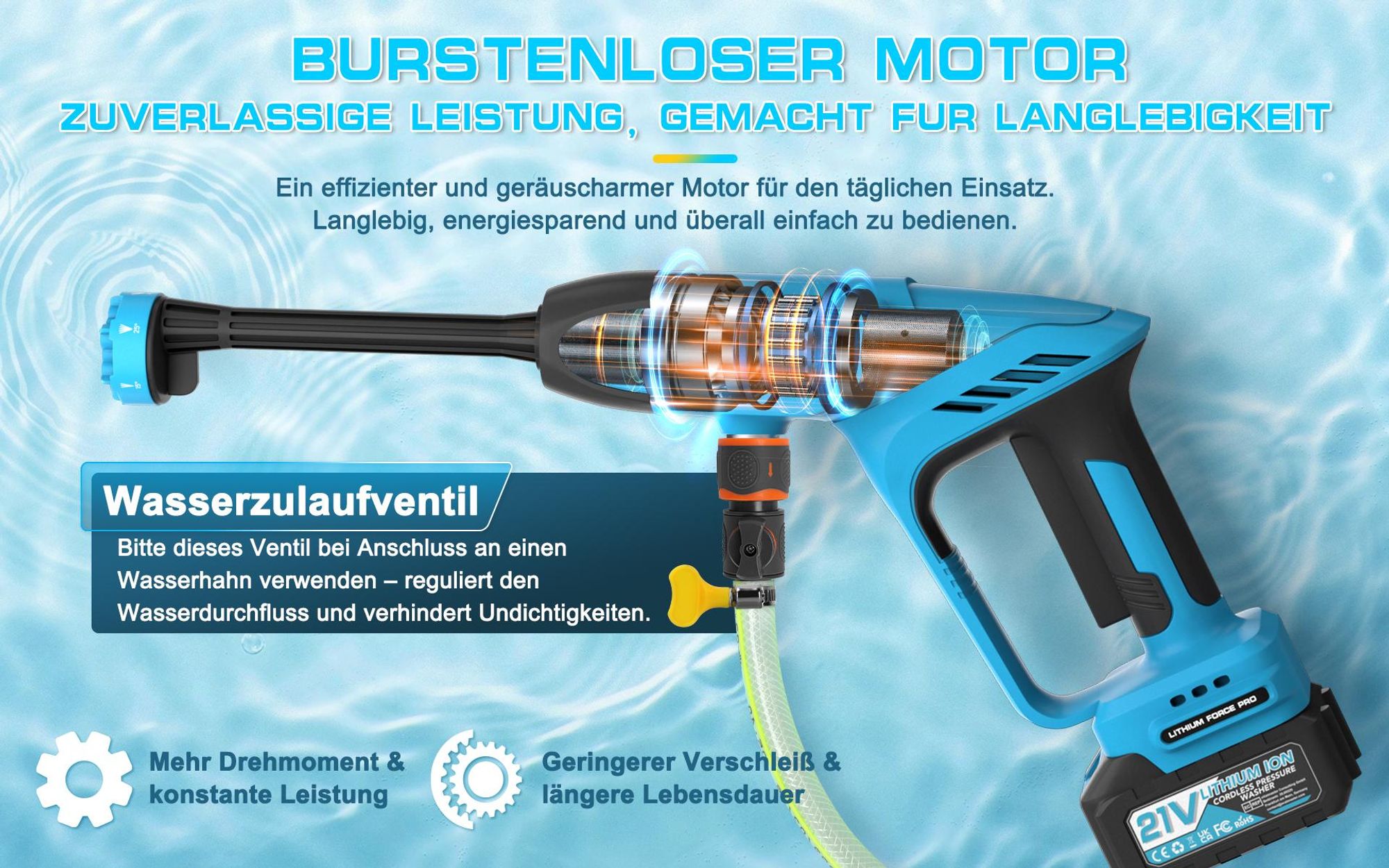 Akku Hochdruckreiniger, 65 Bar / 928 PSI, inkl 2x 21V 4000mAh Akkus, 6-in-1 Multi-Sprühdüse 5M Schlauch für Auto, Terrasse, Garten, Zaun, Pool