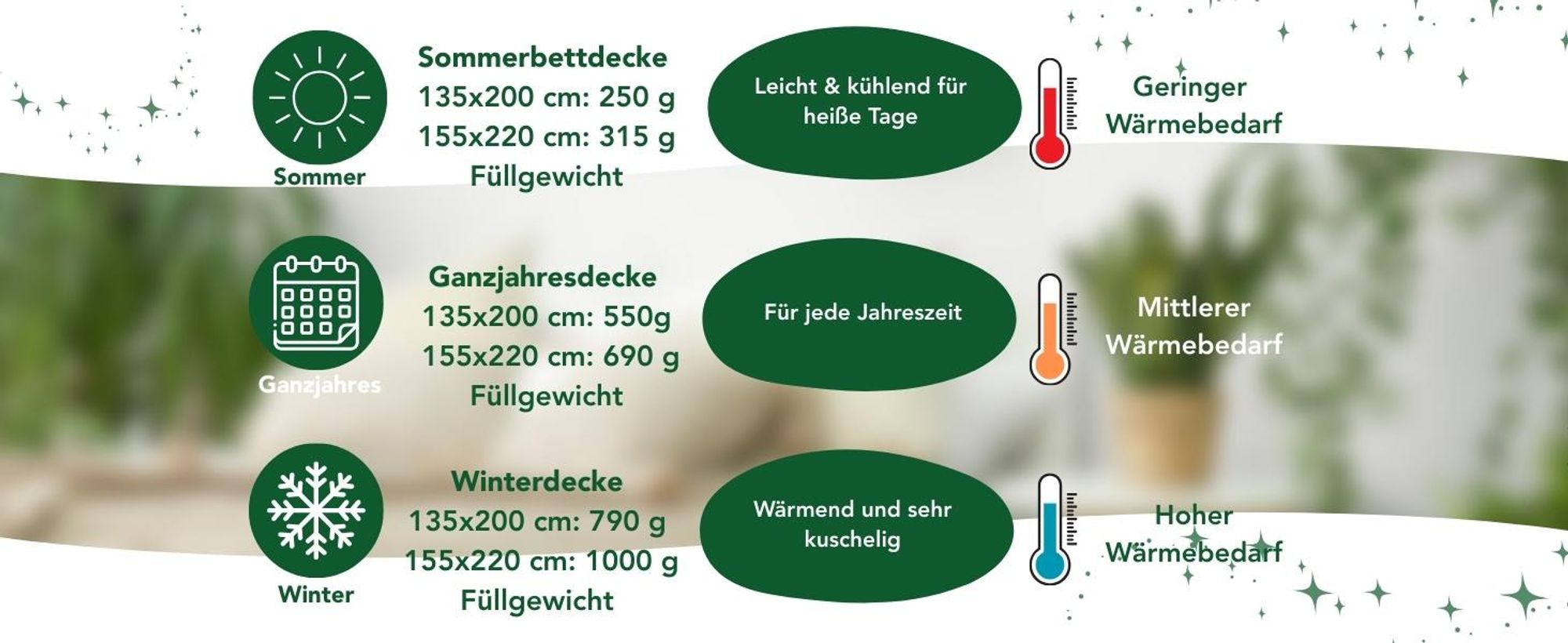 Eco Microfaserbettdecke 135x200 cm + Kopfkissen 40x80 cm | DREAMSTAR Eco 2-teilig  | Allergiker geeignet