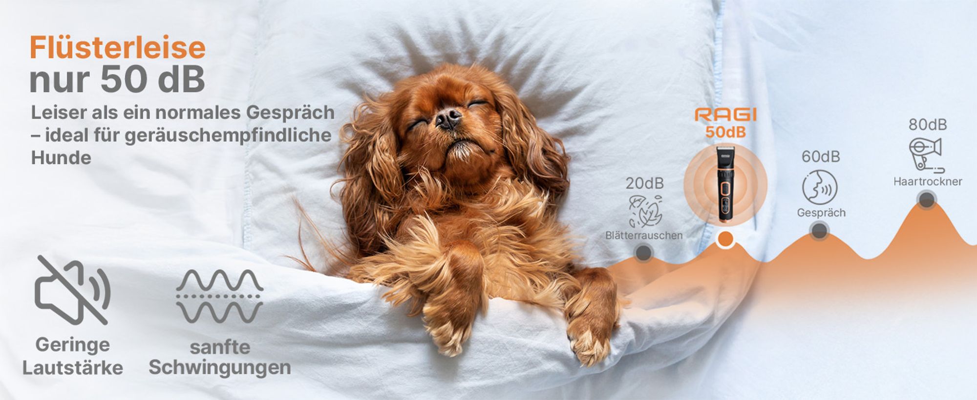 RAGI Leise Hundeschermaschine, Profi Schermaschine für Hund Katze, Kabellose Tierhaarschneidemaschine Elektrische Hundetrimmer, Haarschneidemaschine