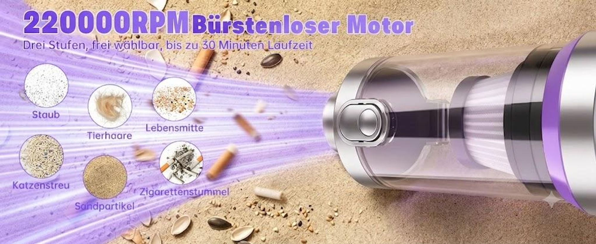 27000Pa/120W Handstaubsauger Akku Kabellos, Upgrade Beutelloser Mini Auto Staubsauger, 4-in-1 Handsauger mit HEPA Filter & 3Stufen,für Auto & Haushalt