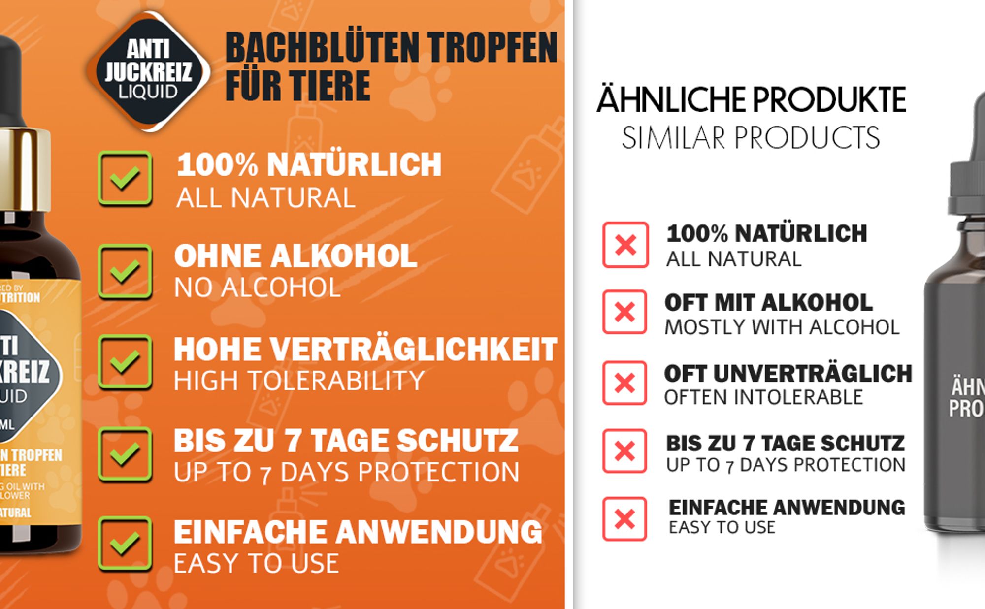 Saint Nutrition® Juckreiz Tropfen - für Hund und Katze - Unterstützung zur Linderung von Juckreiz Hund