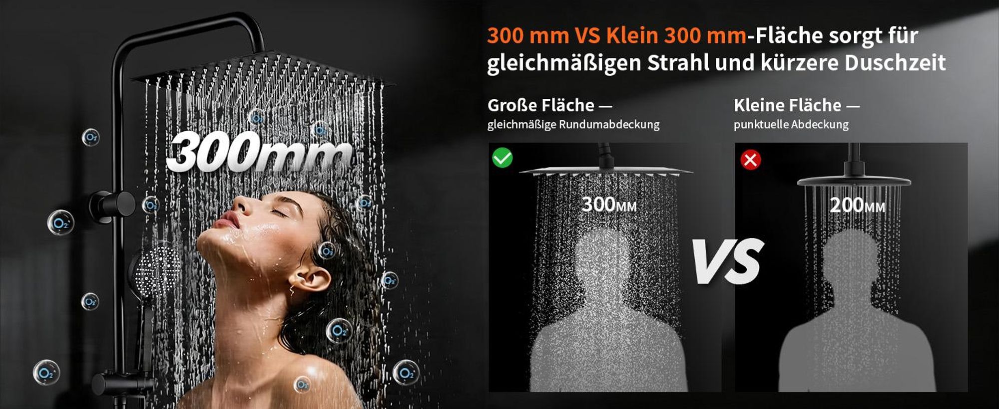 Homelody Duschsystem ohne Armatur, Duschset Duschsäule mit SUS304 Edelstahl Duschablage 30cm kopfbrause & Handbrause Quadratisch 5 Strahlarten Schwarz