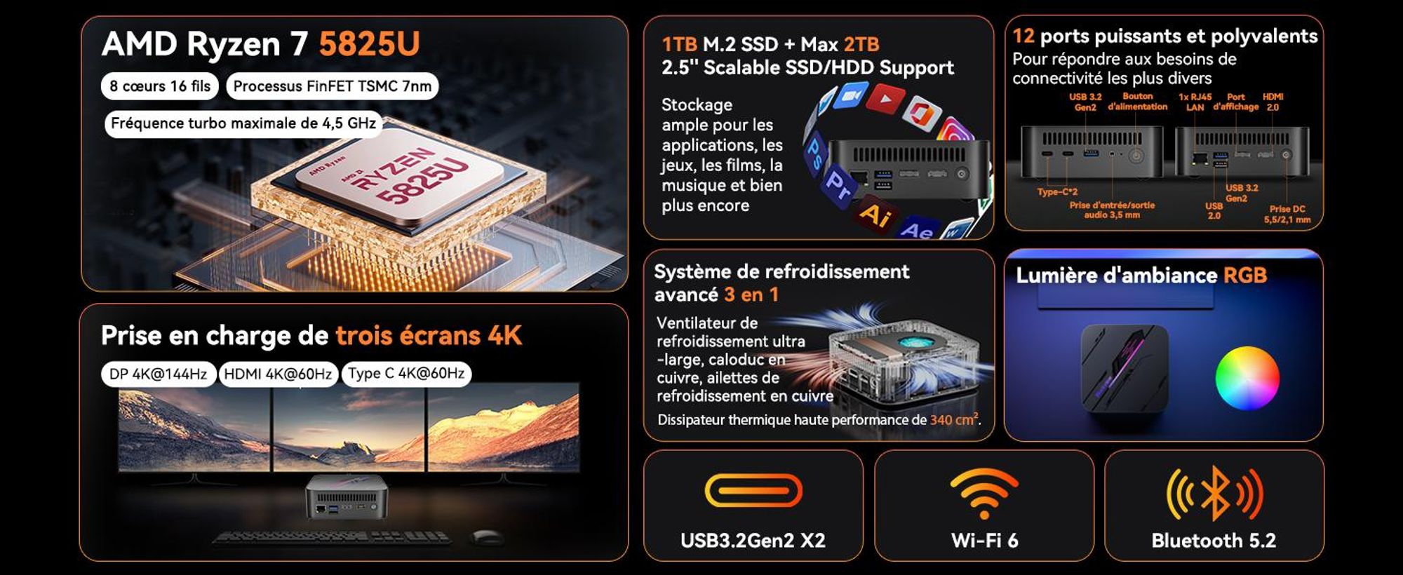 Blackview MP100 : Mini PC gaming avec processeur AMD Ryzen 5 7430U (6 cœurs, 12 threads, jusqu'à 4,3 GHz), 16 Go de RAM + SSD NVMe PCIe 3.0 de 512 Go, WiFi 6, résolution 4K UHD, 2 ports USB 3.2, 2 ports Type C 3.0