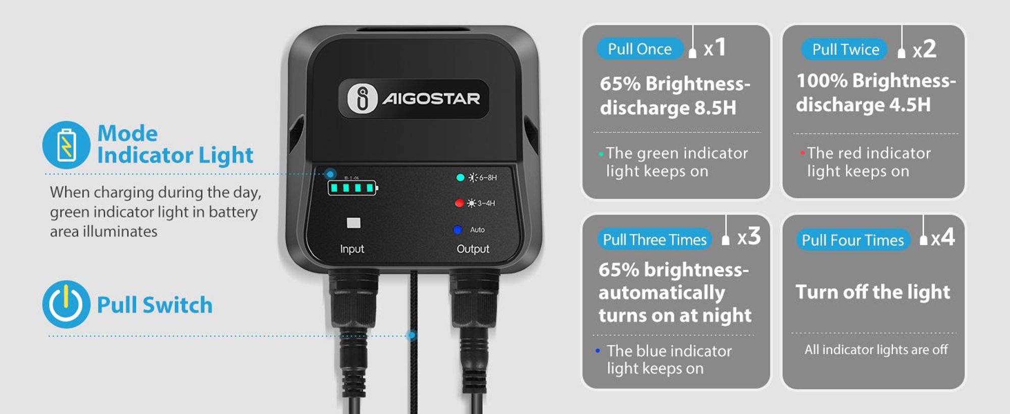 Aigostar Solar-Hängelampe Außenbereich 70W, 11 m Kabel, mit Fernbedienung, integriertem Energiespeicher, IP65 wasserdicht