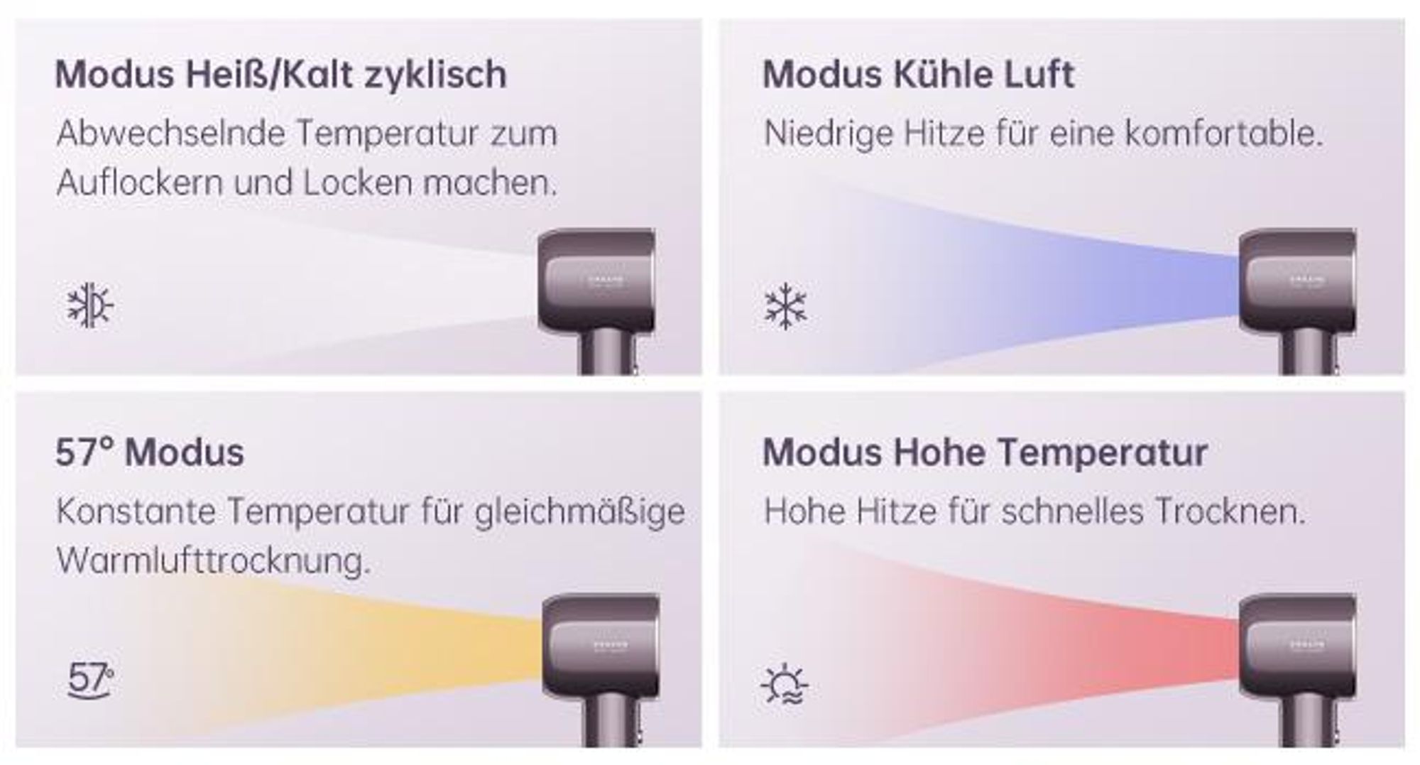 Dreame Glory Combo Haartrockner,110K U/min,70m/s,professioneller,Negativ-Ionen-Technologie,4 Temperaturstufen, Luftgeschwindigkeitsregelung,lila