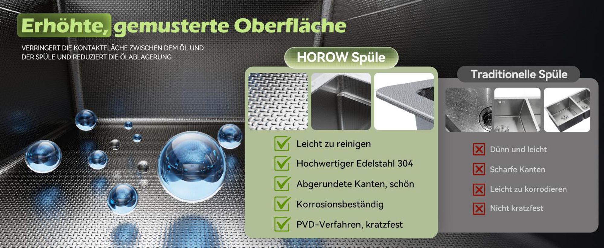 Moderne Spüle mit Schimmel- und Geräuschschutz