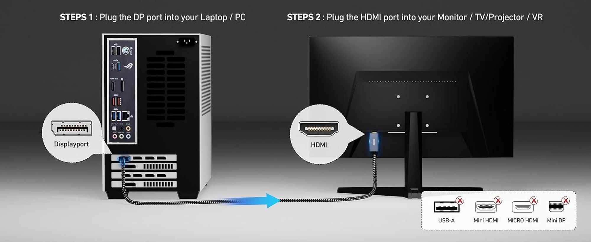 BENFEI HDMI-Kabel DisplayPort auf HDMI Kabel 1.8m 4K 30Hz