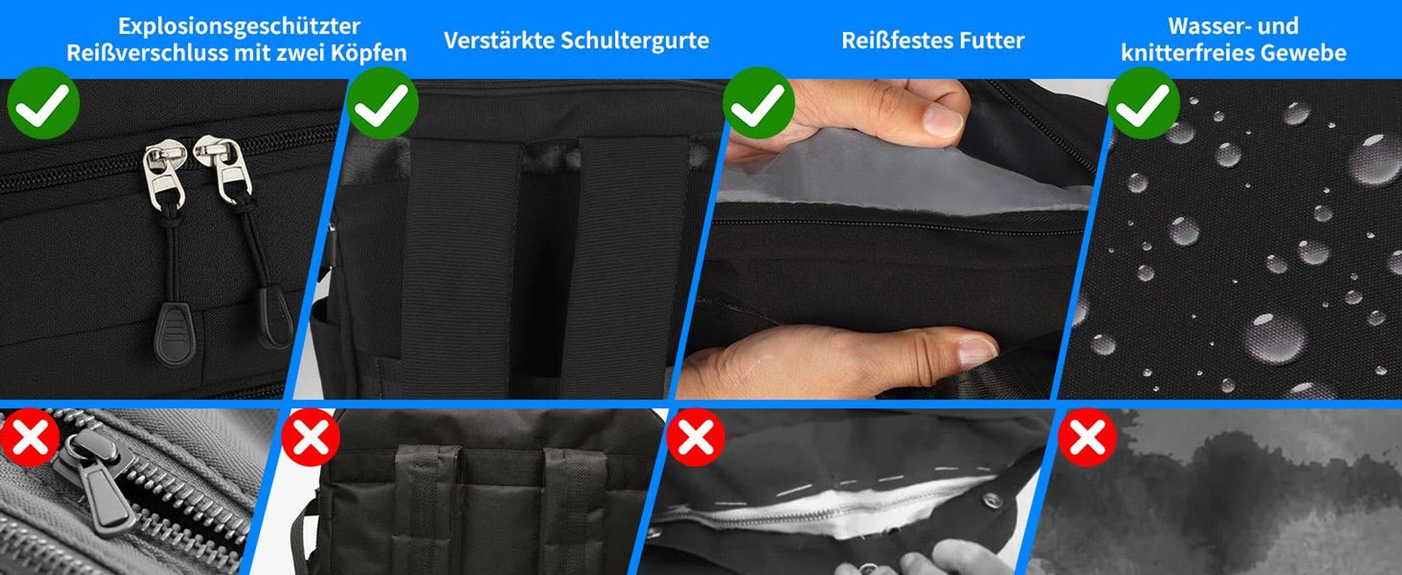 Rucksack, Laptoprucksack, 24L Große Schulrucksack, Handgepäck Rucksack für 15,6 zoll Laptop, für Arbeit Reisen