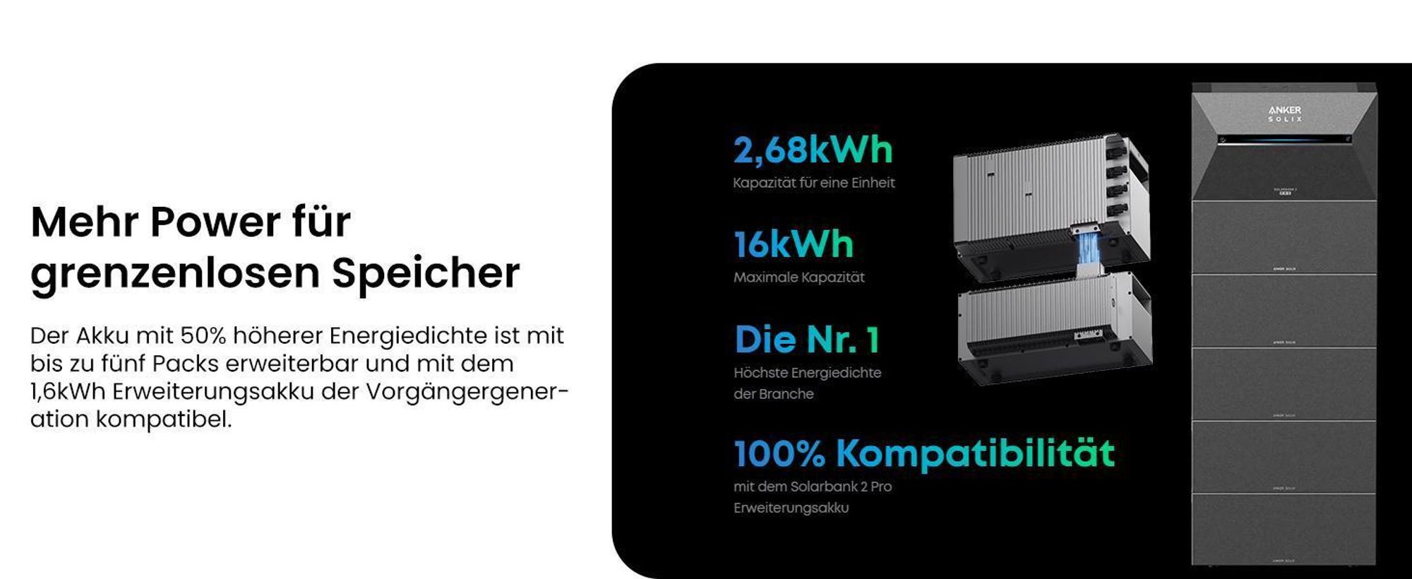Powerness® Balkonkraftwerk mit Speicher, Anker SOLIX Solarbank 3 E2700 Pro Speicher mit 4x 500W Bifaziale Solarmodule (2000W) & Anker Smart Meter