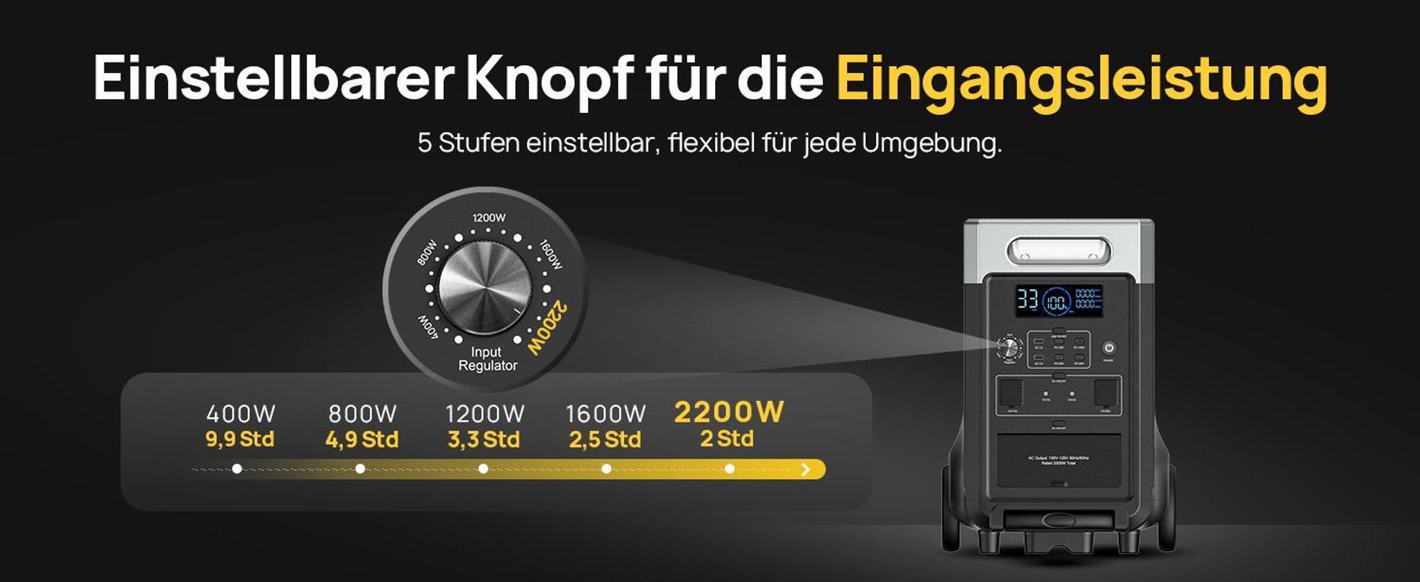 AFERIY P310 Powerstation Host 3840Wh/3600W mit erweiterbarer LiFePO4 Batterie