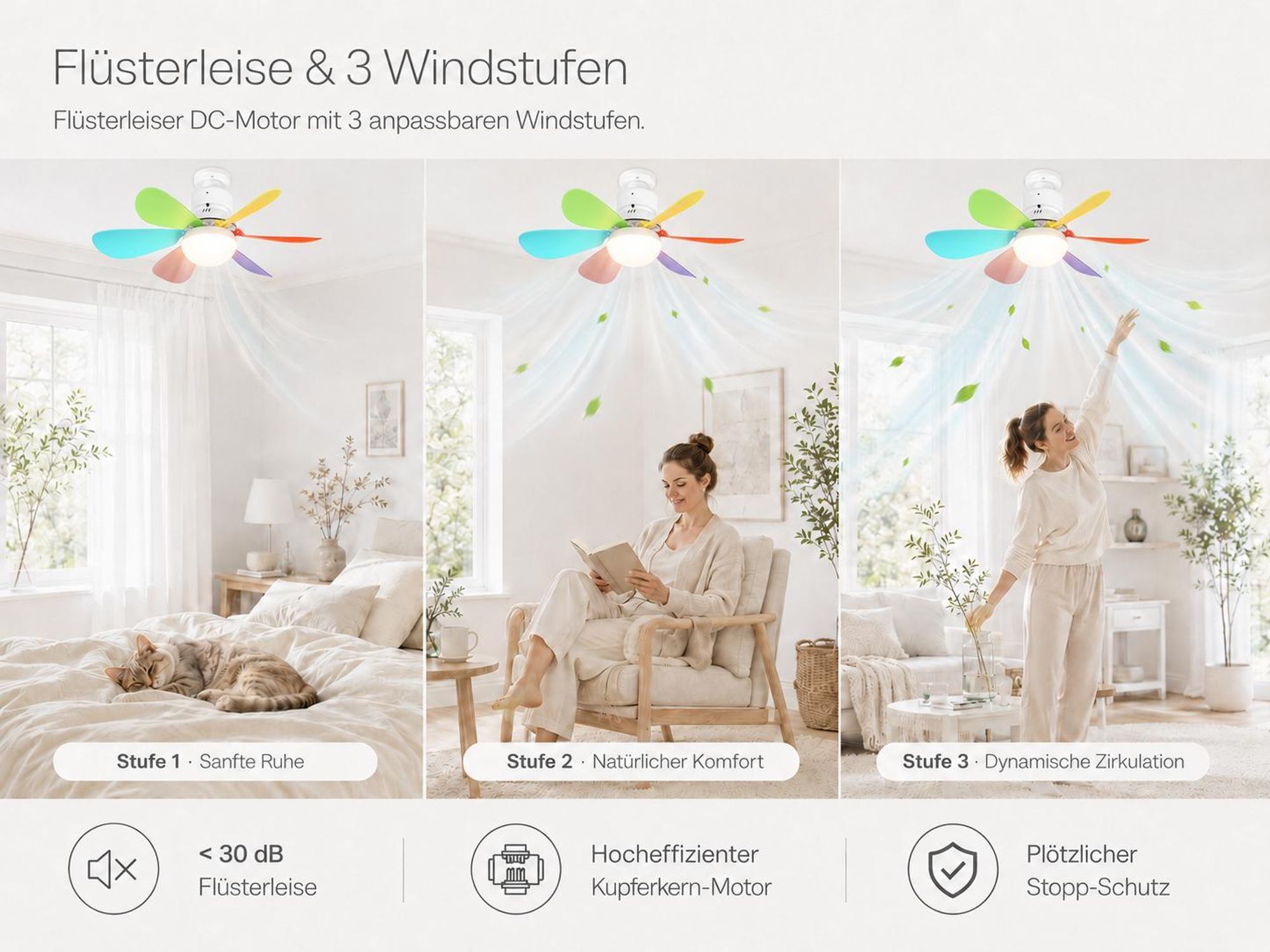 40W 52cm Deckenventilator mit Beleuchtung und Fernbedienung, LED Deckenleuchte mit Ventilator Klein E27 Decken Ventilator Schlafzimmer Küche Esszimmer