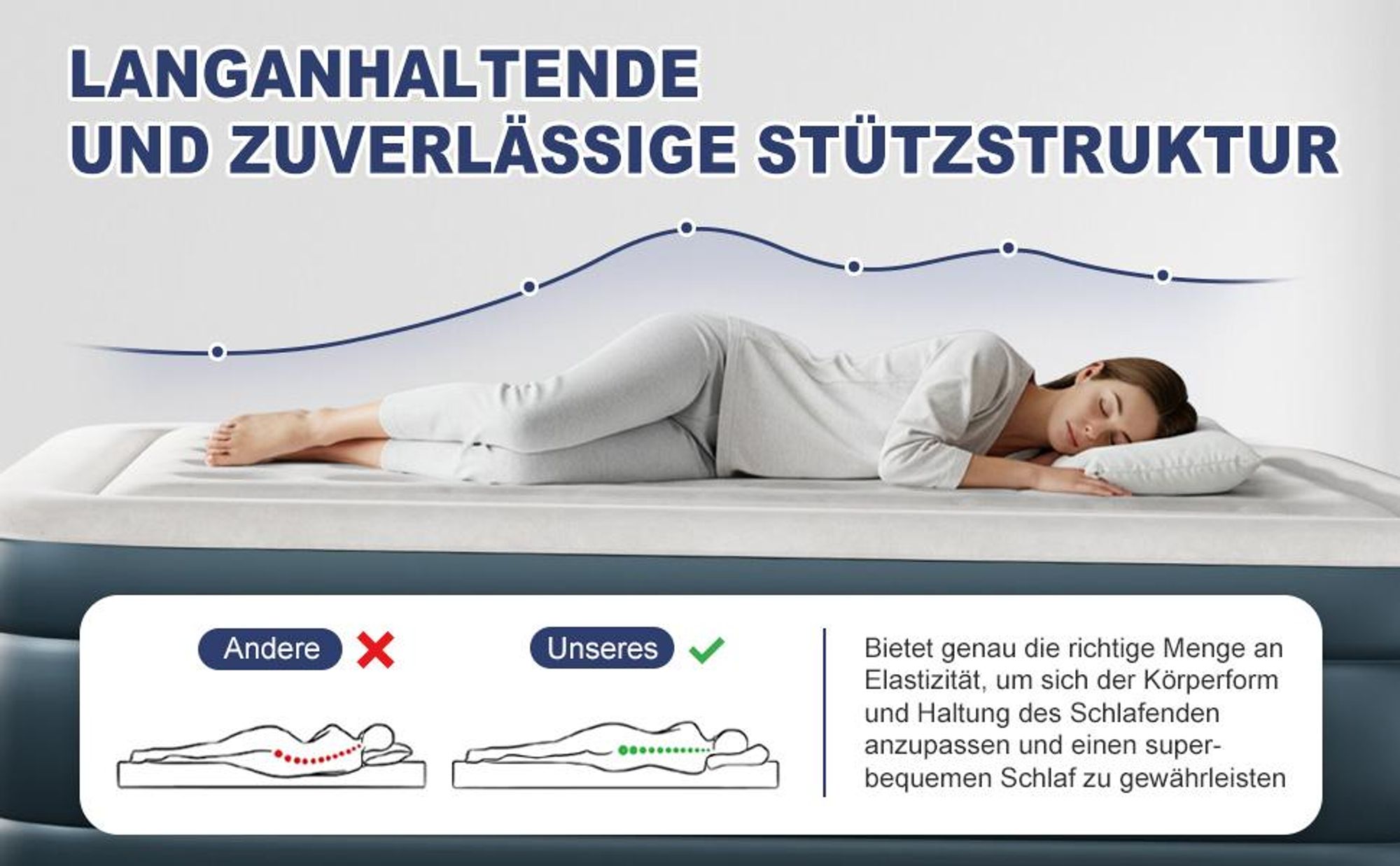 FCH Aufblasbare Matratze 2 Personen,Luftmatratze mit eingebauter Pump , mit weichem Fliqué, für Camping, Haus, Gäste, 203 x 153 x 45 cm, weiß und grau