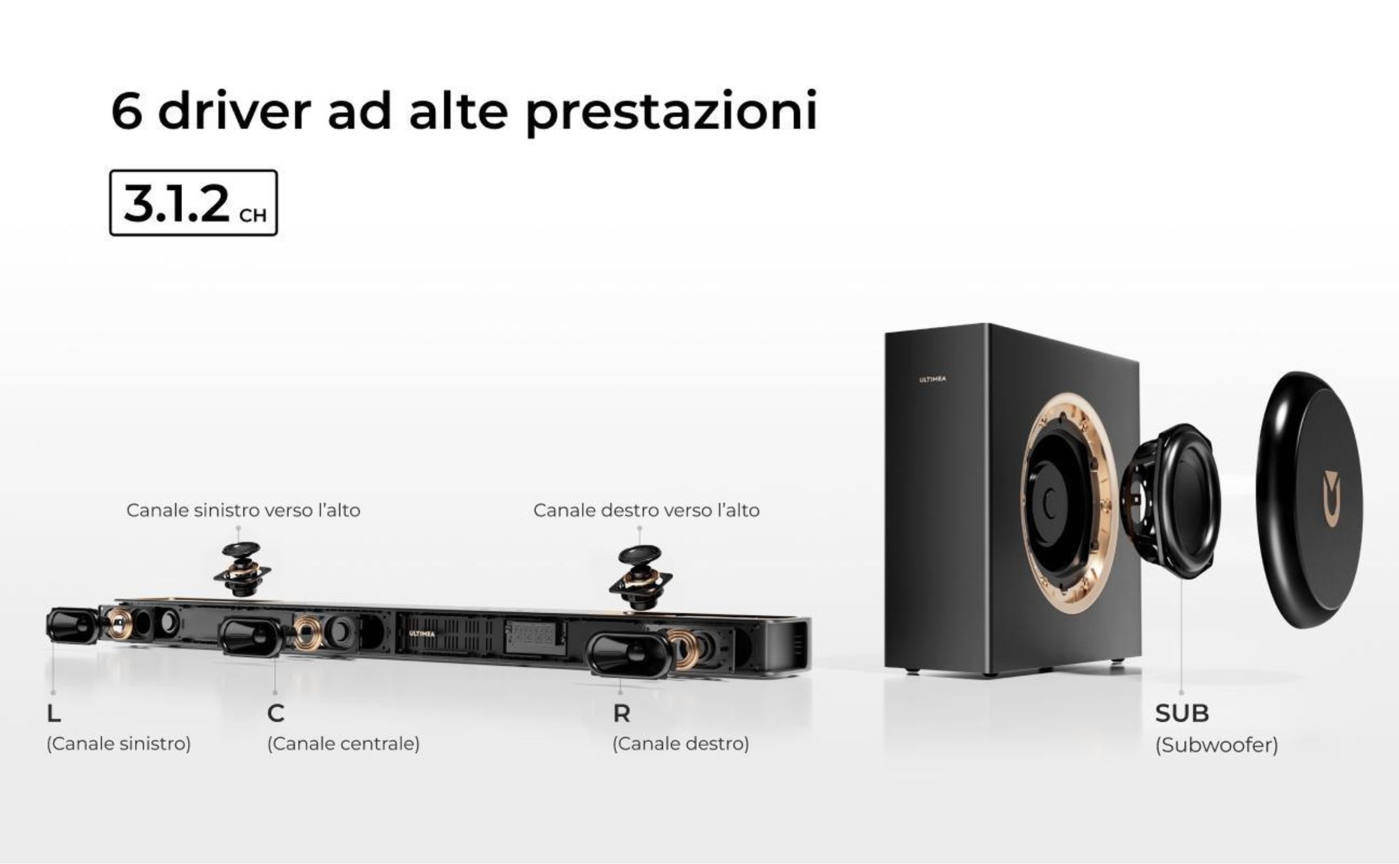 ULTIMEA Soundbar a 3.1.2 canali con Dolby Atmos, sistema surround per TV con subwoofer da 6,5 pollici, Bluetooth 5.4, HDMI eARC, 360W, Skywave F30 Boom
