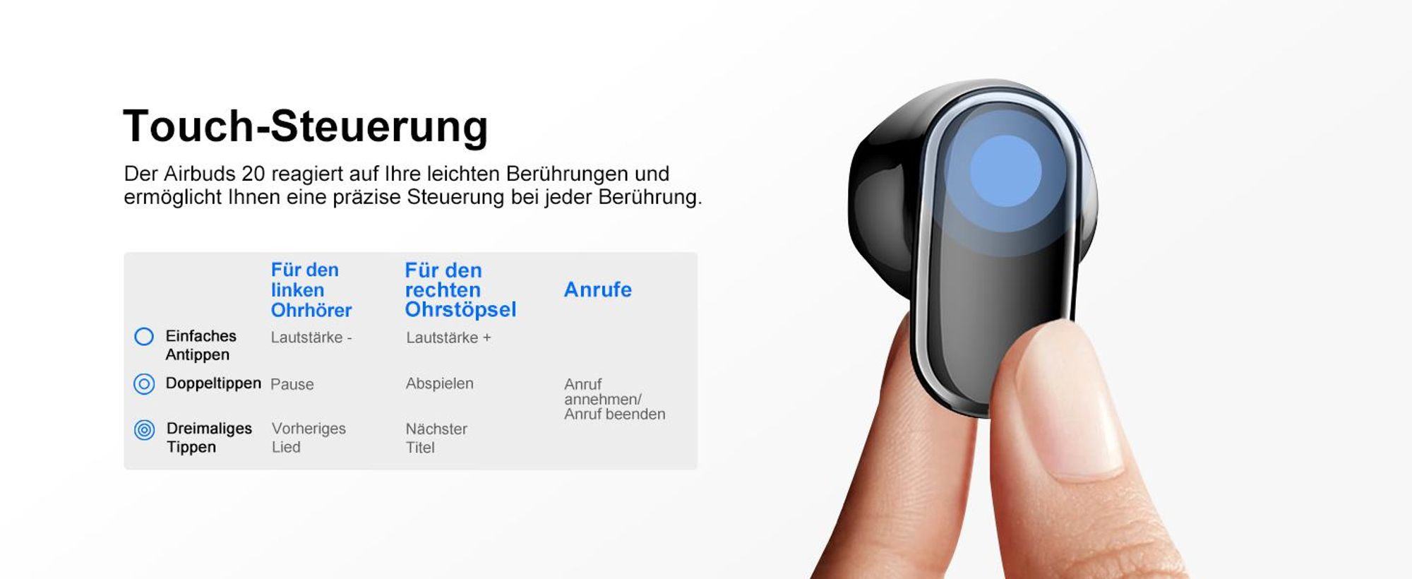 Blackview AirBuds 20 Kabellos In Ear Kopfhörer, Bluetooth 5.0/5.4, DNS Noise Cancelling, 10 Minuten aufladen 60 Minuten, IPX4, fur Android und lOS