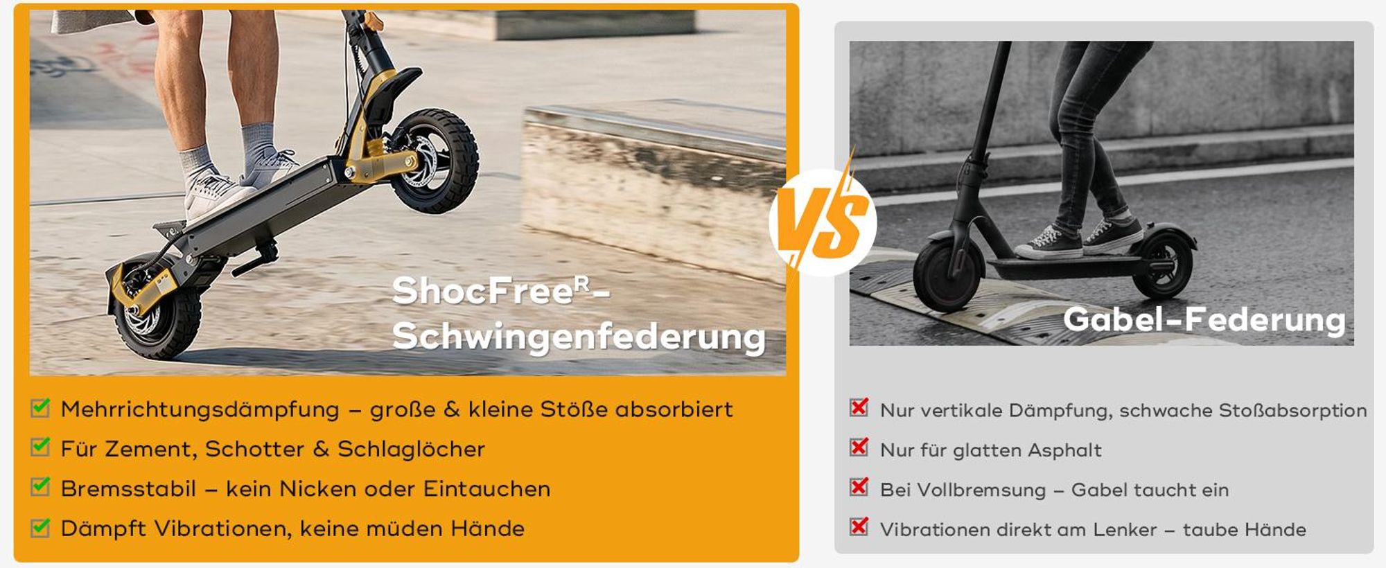Ausom L1 ABE E-Scooter 90km Reichweite 930W Peak 10 Zoll Tubeless NFC E-ABS StVZO faltbar