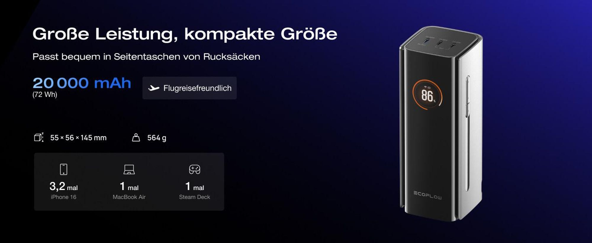 EcoFlow RAPID Pro Powerbank 20000 mAh 230W Max. Ausgang mit 100W-Kabel, 4-Anschluss tragbares Ladegerät, bis zu 320W Ladeleistung