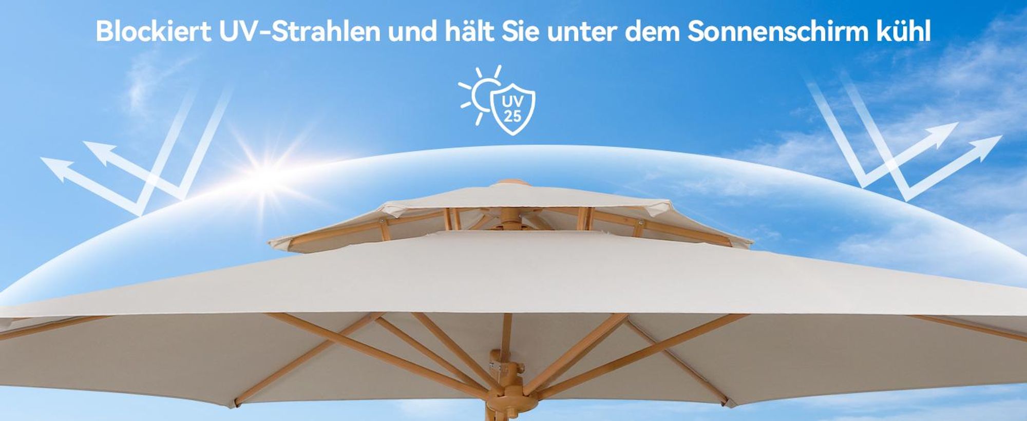 Puluomis Doppellagiger Sonnenschirm 3m, Gartenschirm mit Luftzirkulation und Wärmeableitung, 6 elliptische Eisenstreben, UV-beständig, farbecht beige