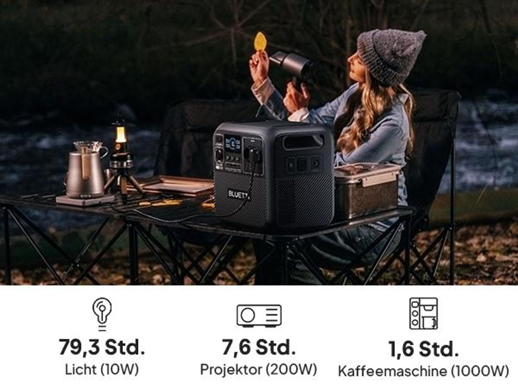 BLUETTI Elite 200 V2 přenosná elektrárna, 2073,6Wh LiFePO4 záložní baterie s 2 2600W AC výstupy, solární generátor pro kempování, off-grid