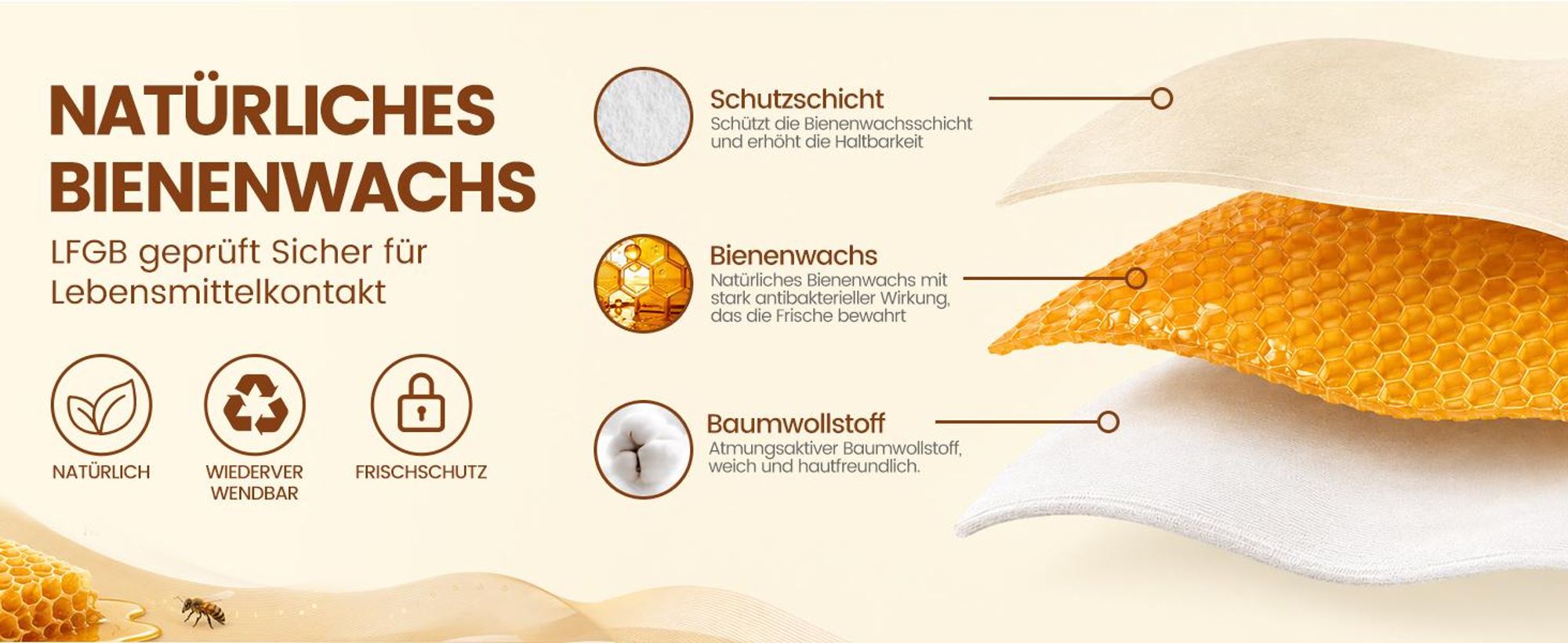 Brotbeutel Bienenwachs 2 Stück, Standboden, Mehrfachdichtung für Frischhaltung 43x32 cm