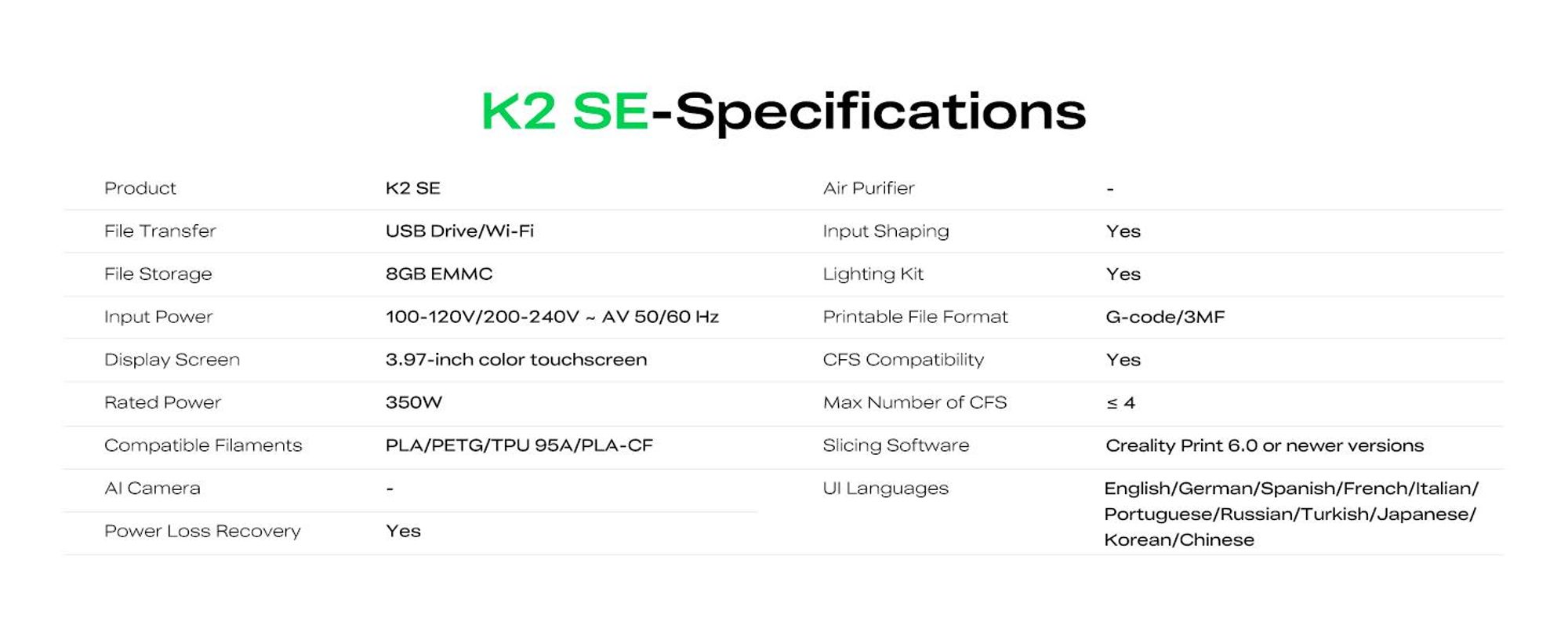 Creality K2 SE COMBO 3D Drucker - 2026